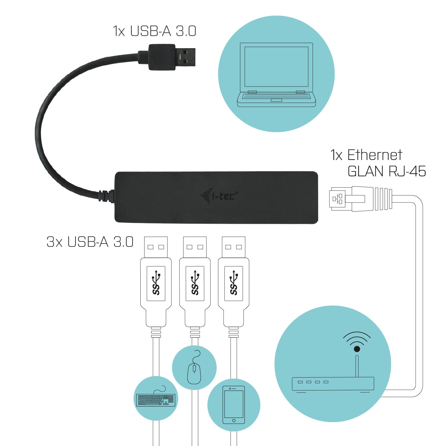 i-tec Advance U3GL3SLIM, miniatura 3