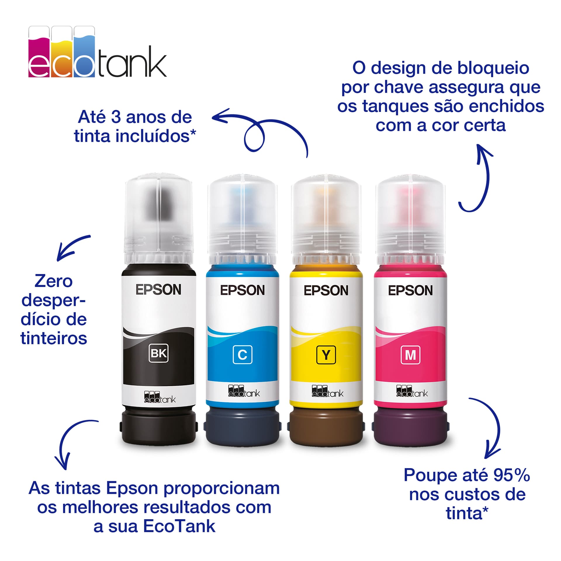 EPSON 1LB 103 EcoTank Magenta ink bottle local
