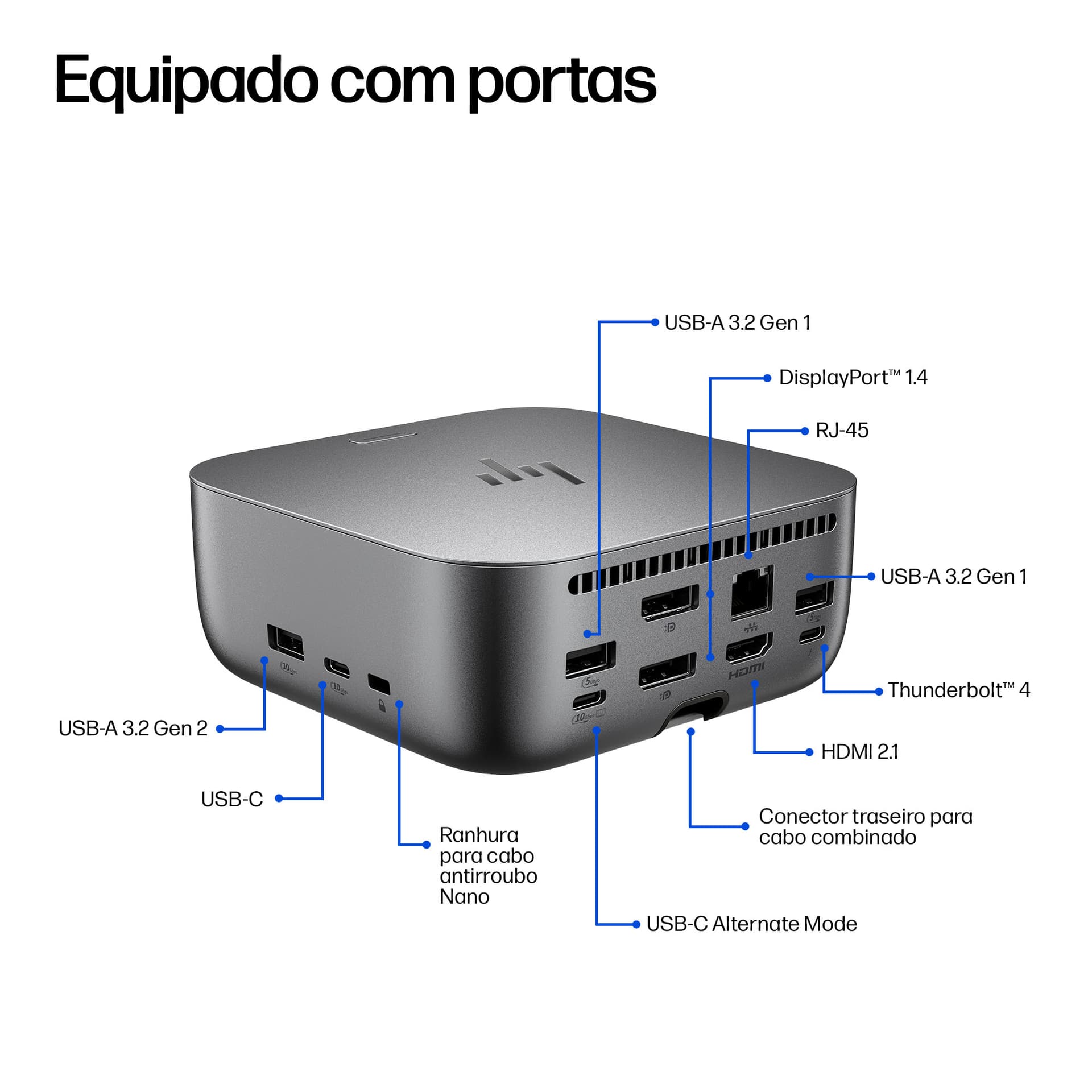 HP Docking station Thunderbolt 4 Ultra 180 W G6 — miniatura 5