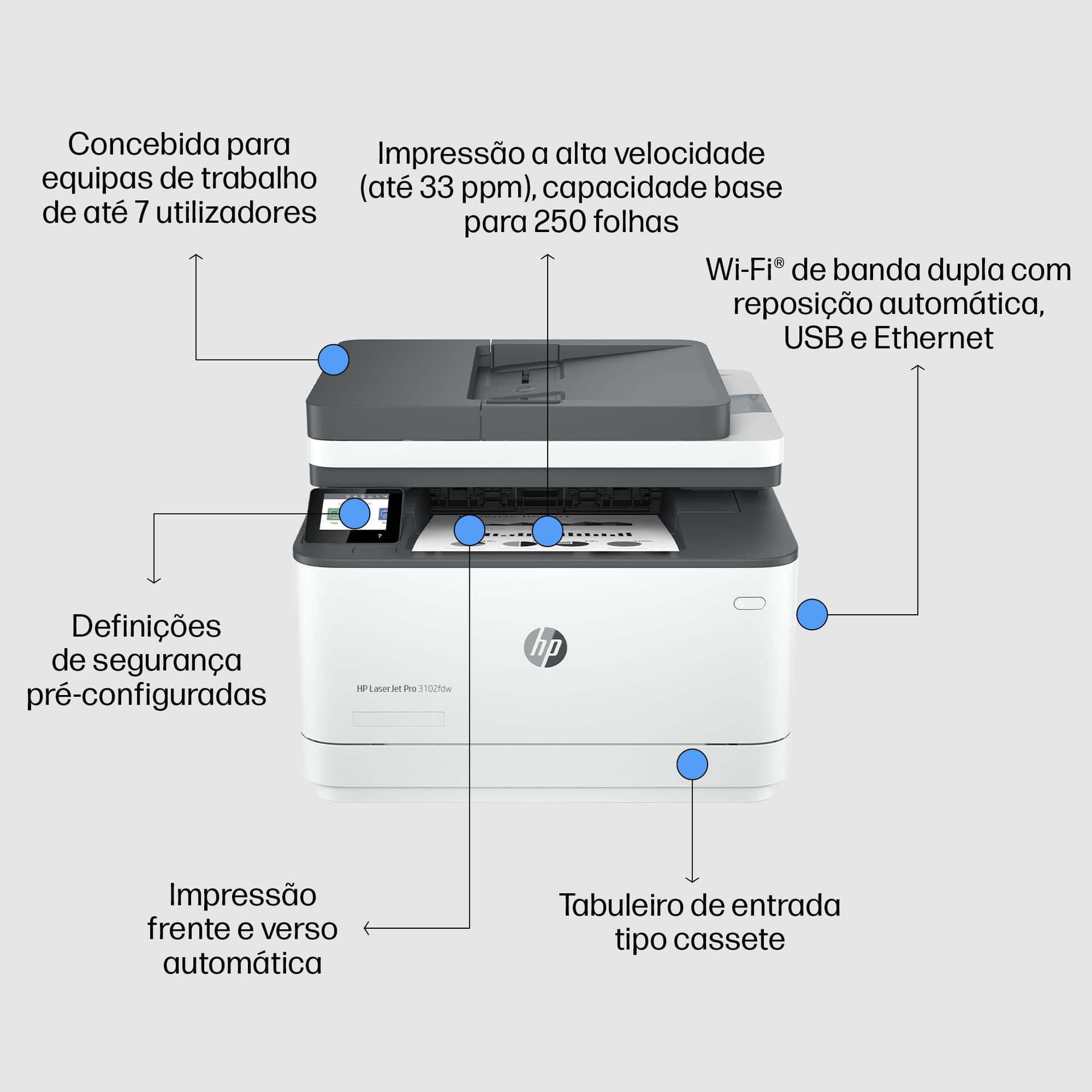 HP LaserJet Pro 3102fdw Sem fios Multifunction Preto e branco Impressora, Copiadora, Scanner; Frente e verso — miniatura 4