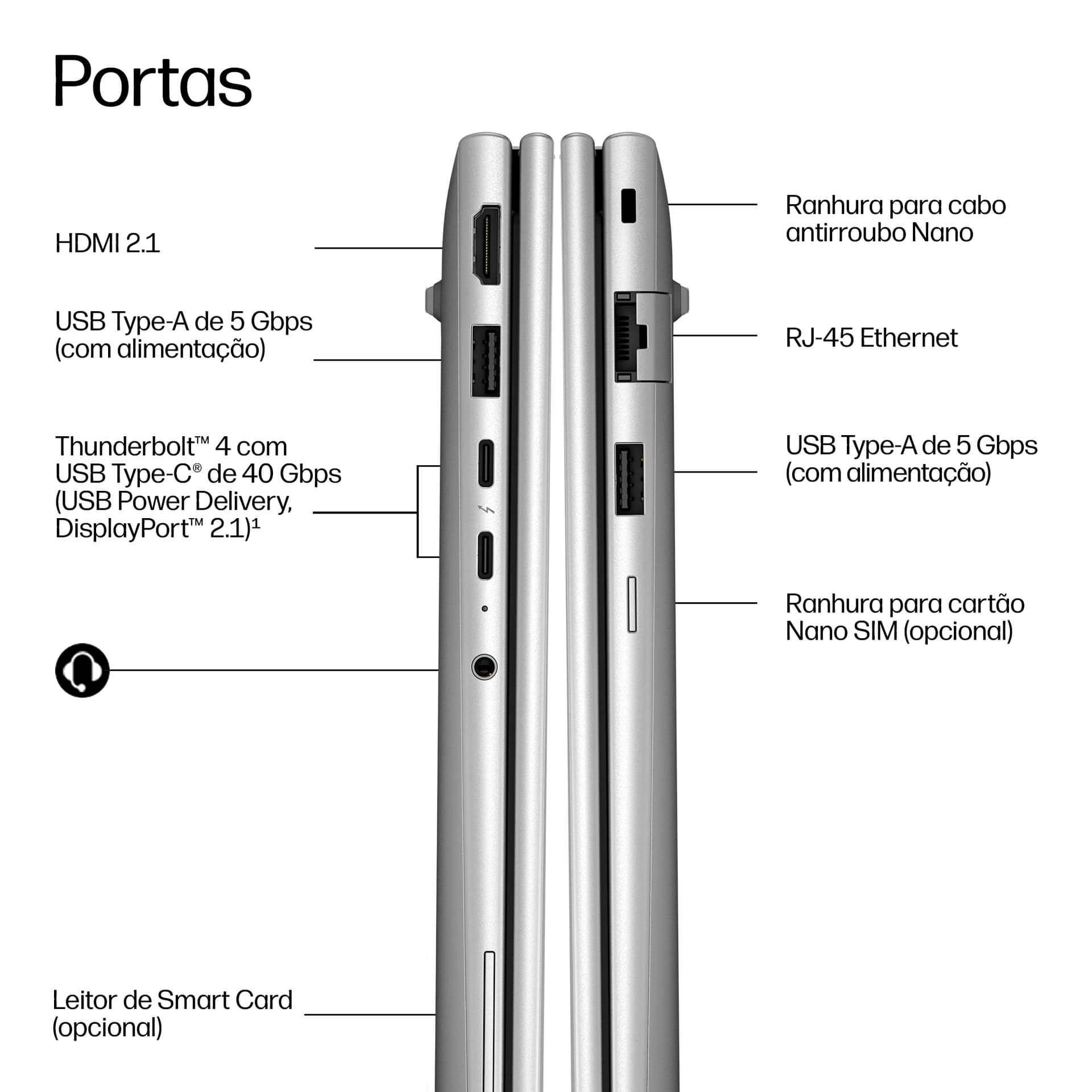 HP Elitebook 6 G2a14 AI AMD Ryzen AI 7 450 14inch WUXGA AGLEDUWVA 24GB DDR5 512GB SSD WEBCAM UMA FPS W11P 1Y, miniatura 4