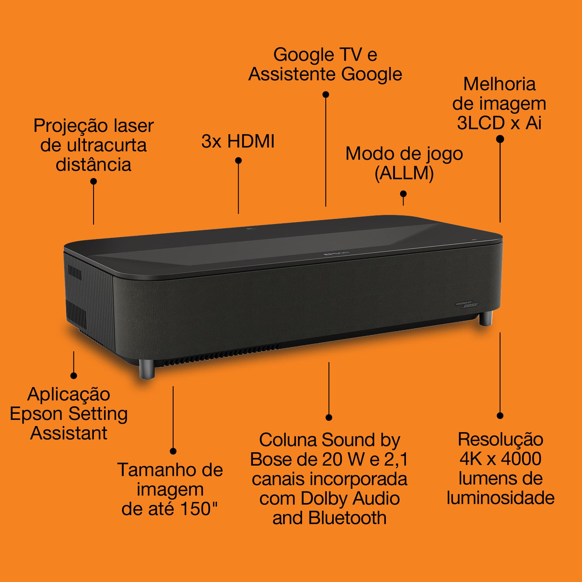Epson Lifestudio Grand Plus EH-LS970B – Preto metalizado, miniatura 6
