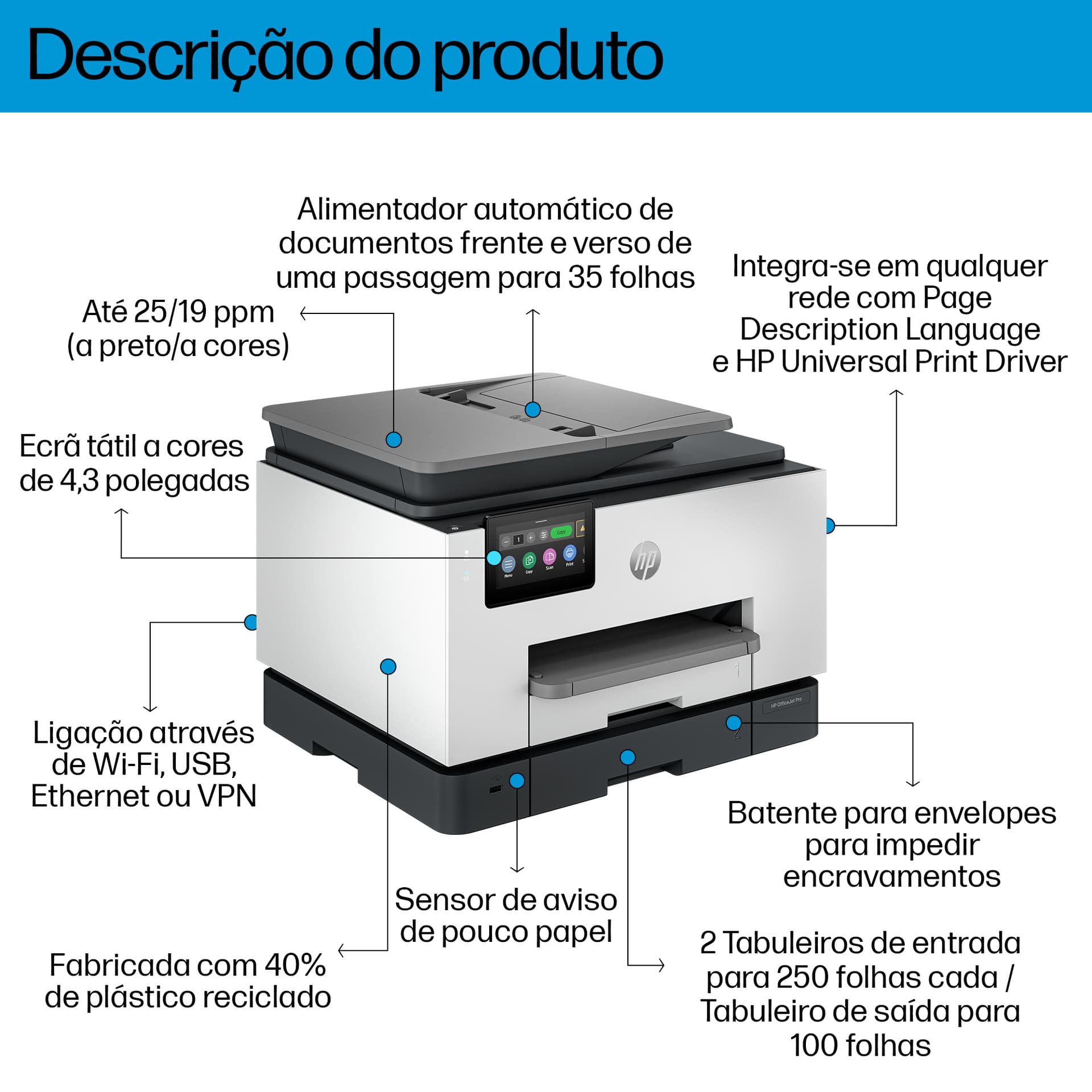 HP OfficeJet Pro 9130b Sem fios All-in-One Cor Impressora, Impressão frente e verso; Copiadora, scanner — miniatura 3