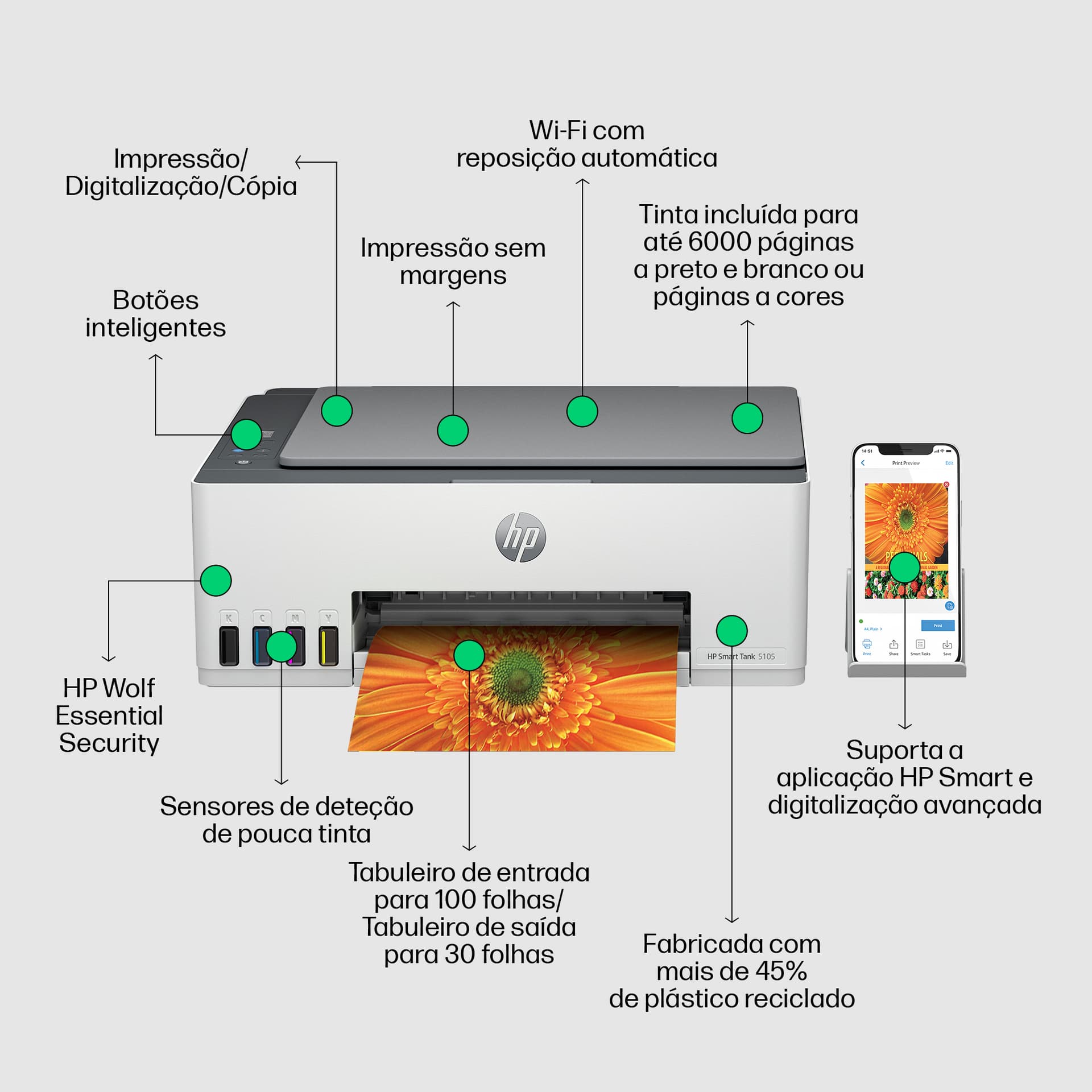 HP Smart Tank 5105 Sem fios All-in-One Cor Impressora, Copiadora, Scanner — miniatura 4