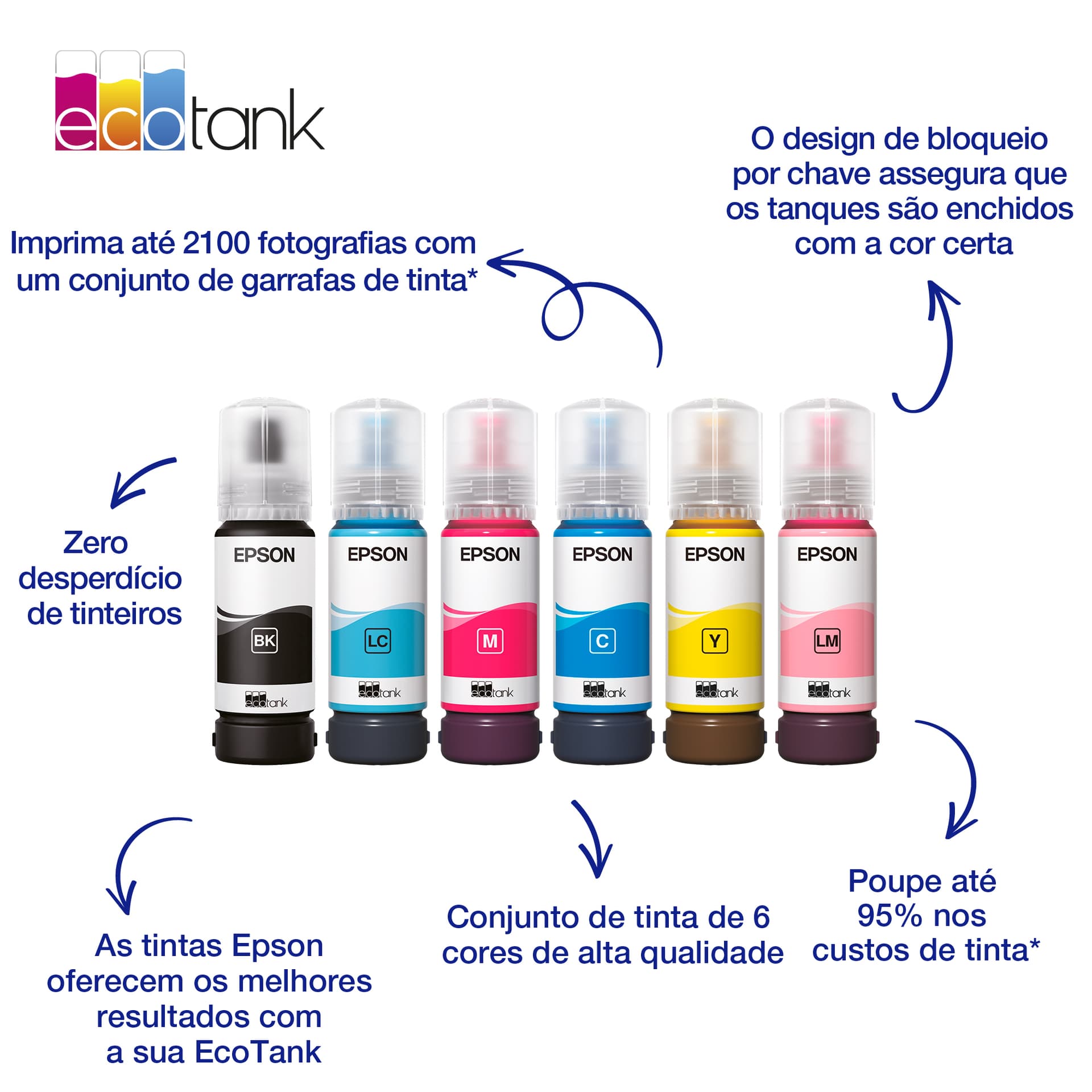 Epson Garrafa de tinta Magenta-Claro EcoTank 107 — miniatura 5