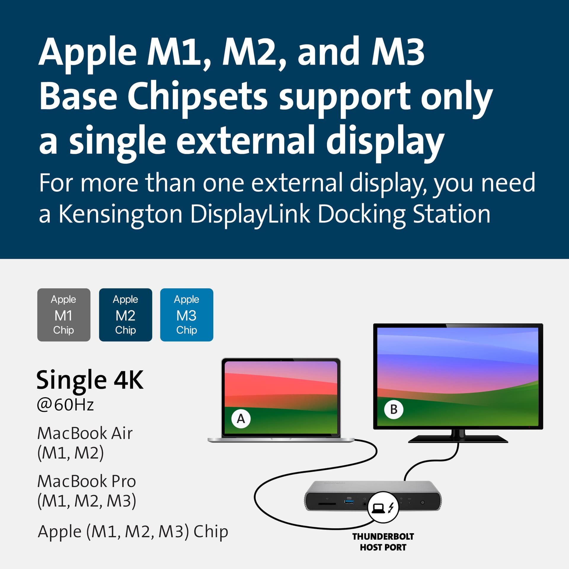 Kensington SD5760T — miniatura 12