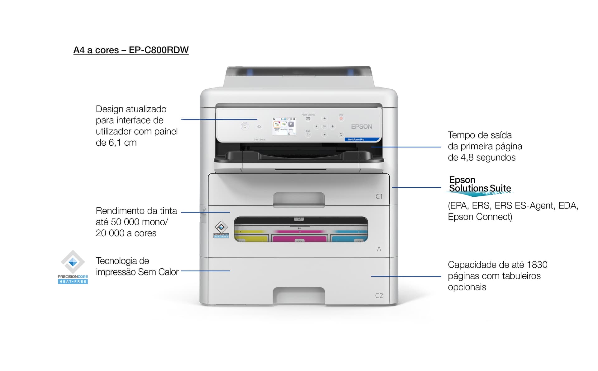 Epson WorkForce Pro EP-C800RDW Printer — miniatura 5