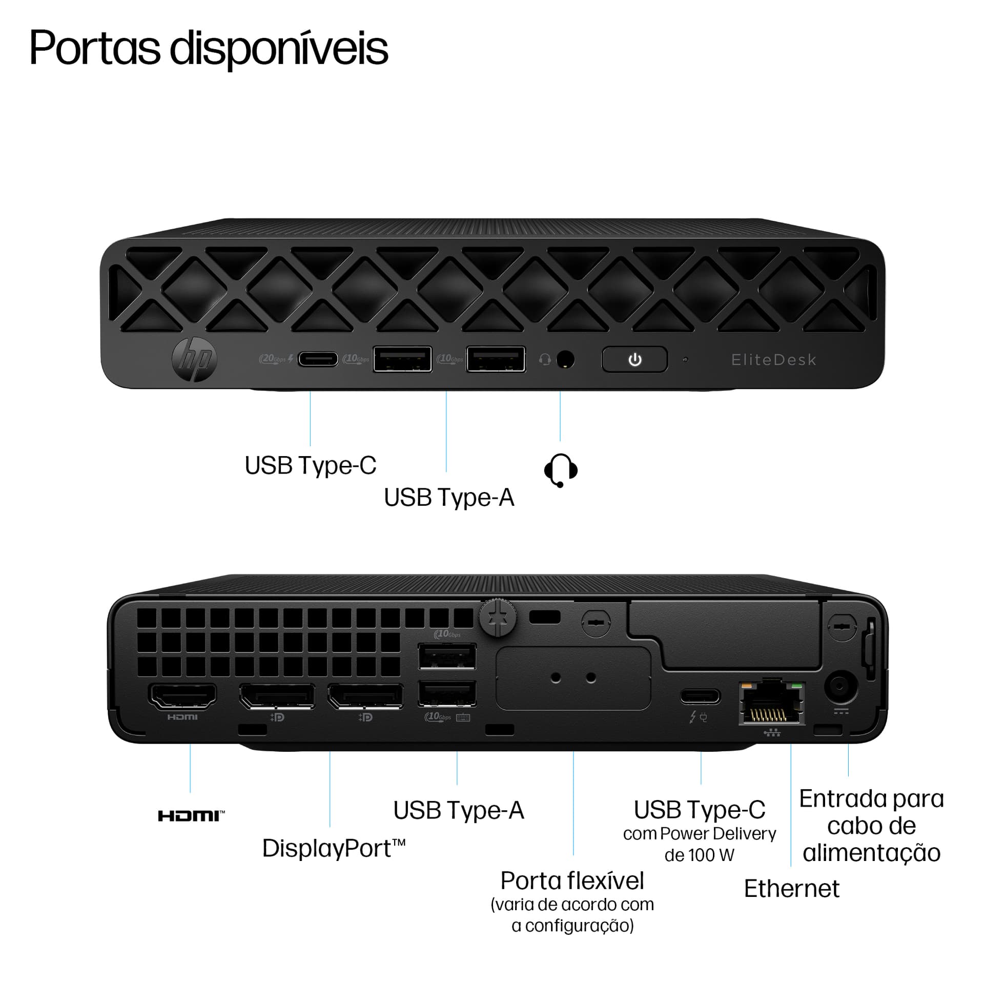 HP EliteDesk 8 Mini G1i AI Wolf Pro Security Edition — miniatura 3