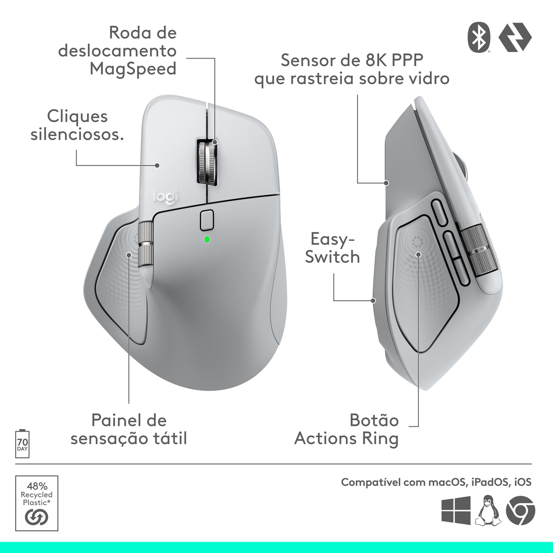 Logitech MX Master 4 for Mac, rato ergonómico com Bluetooth com feedback tátil de desempenho avançado, deslocamento ultrarrápido, carregamento por USB-C , MacOS, iPadOS, Windows - branco prateado — miniatura 19