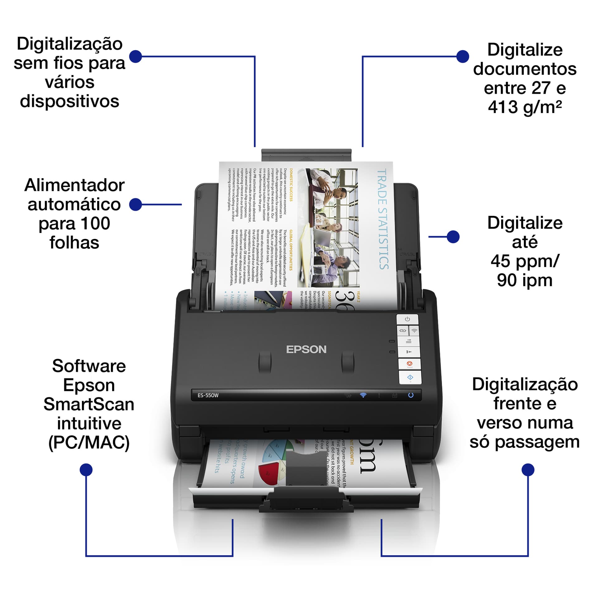 Epson WorkForce ES-550W — miniatura 3