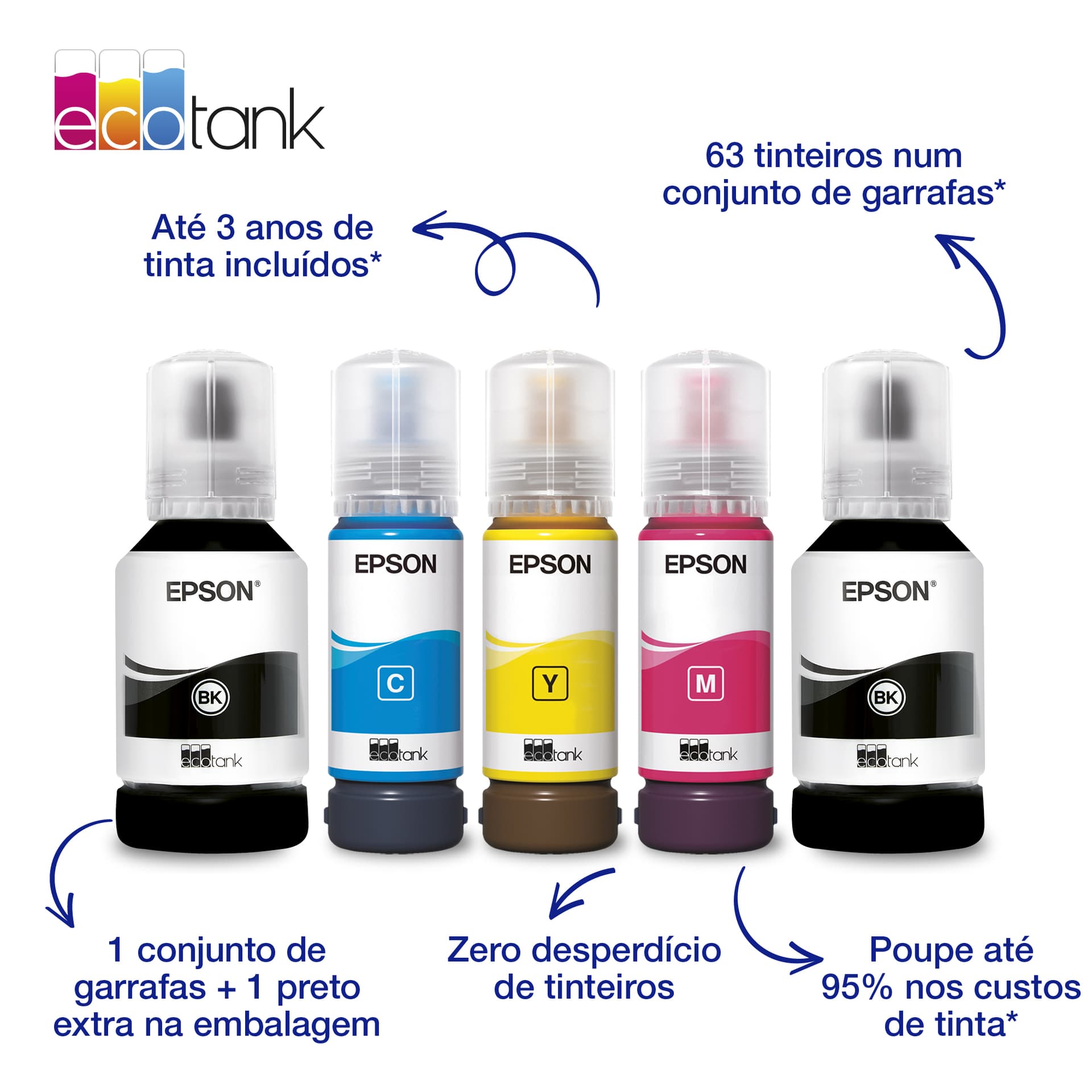 Epson EcoTank ET-3950 — miniatura 4