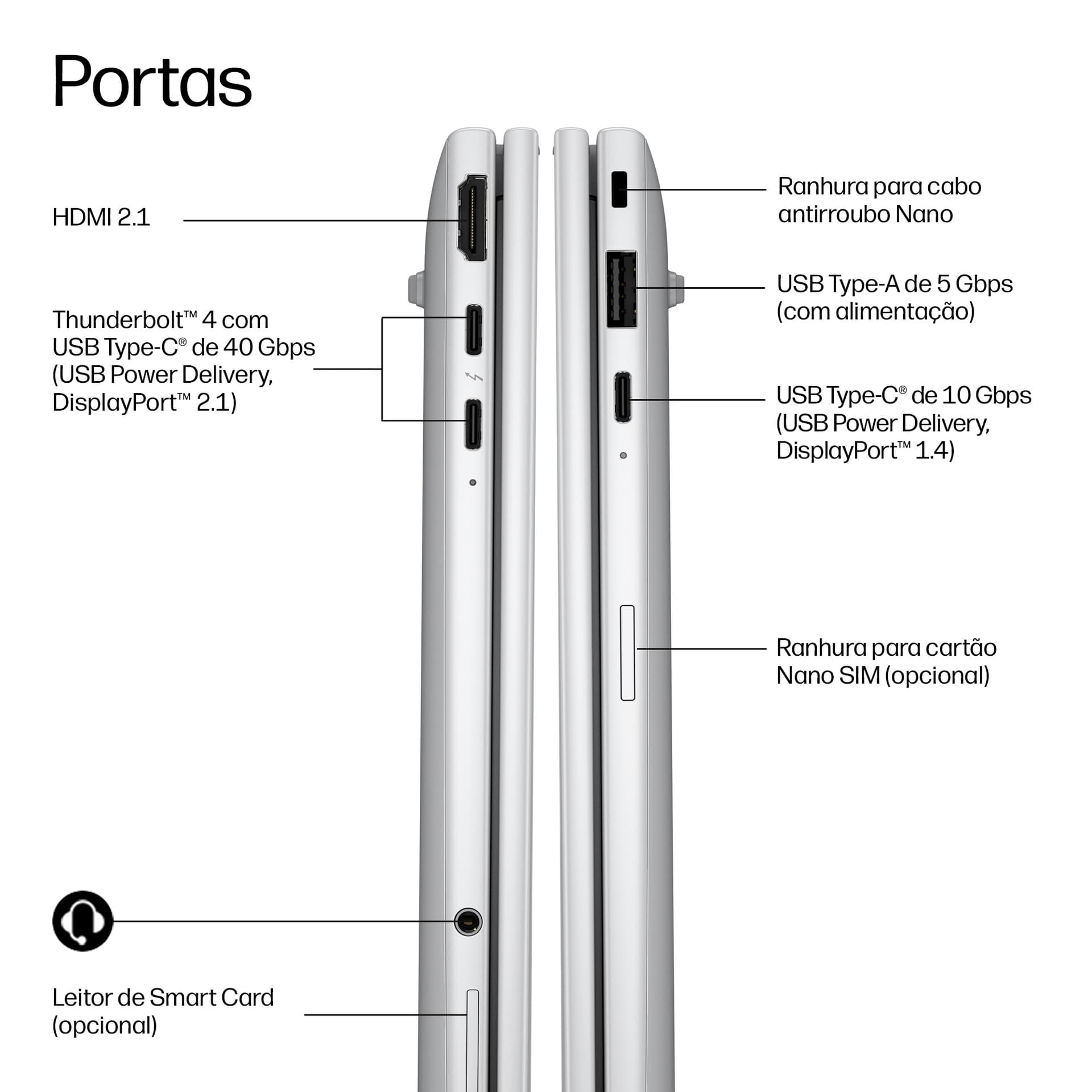 HP EliteBook 8 G2i Notebook Next Gen AI — miniatura 4