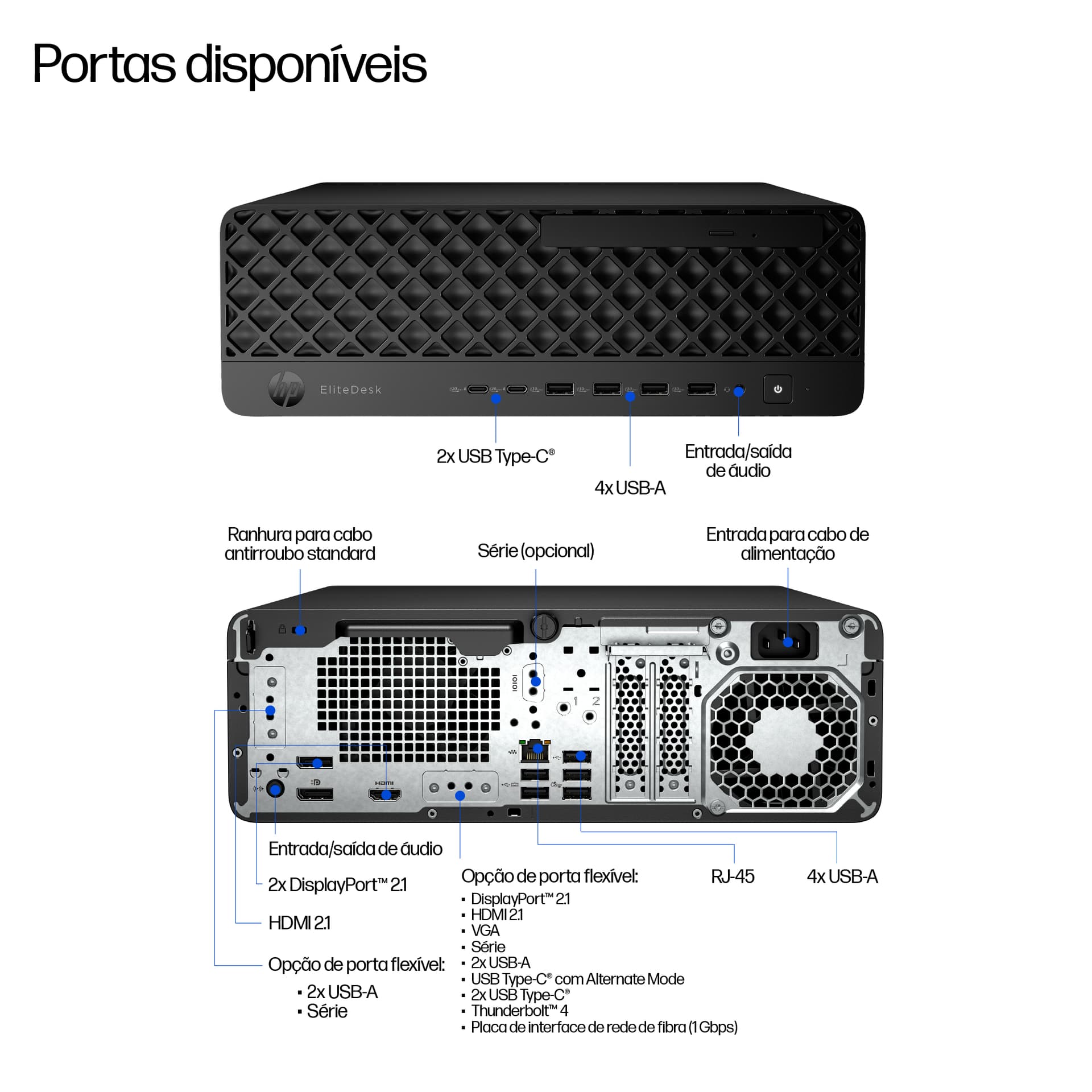 HP EliteDesk 8 SFF G1i AI PC — miniatura 4
