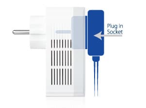 TP-LINK POWERLINE AV600 + AC PASS THROUGH STARTER KIT — miniatura 3