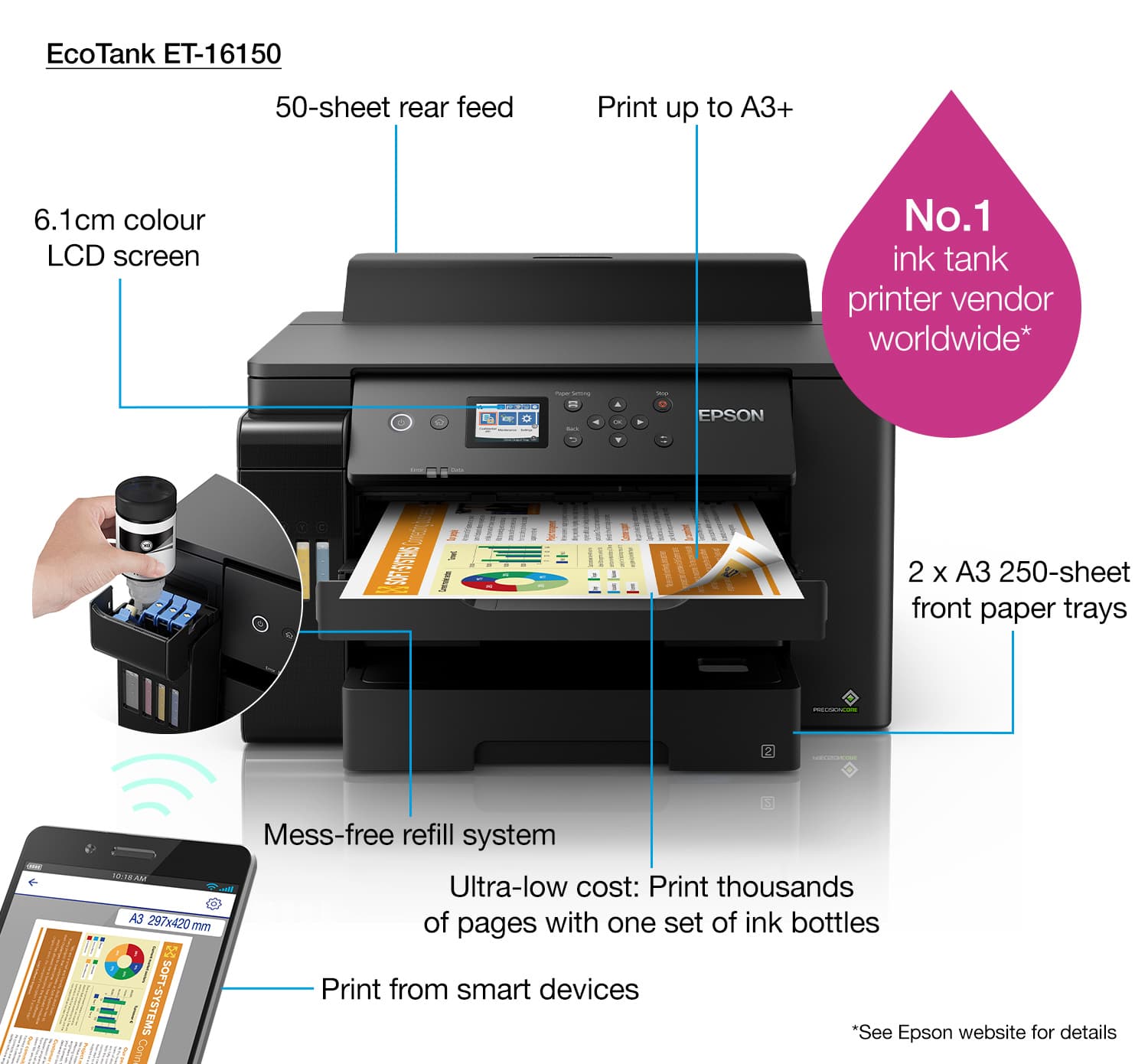 Epson EcoTank ET-16150, miniatura 17