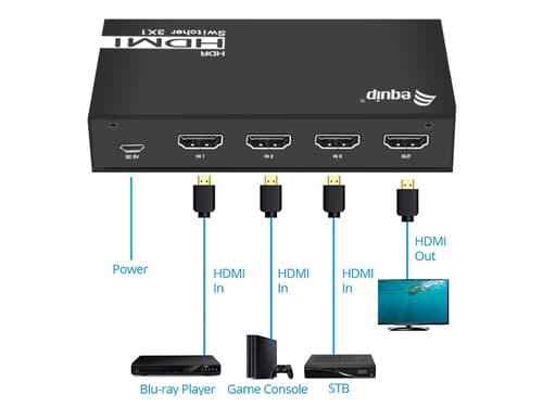 EQUIP HDMI 2.0 SWITCH 3X1 USB POWERED — miniatura 3
