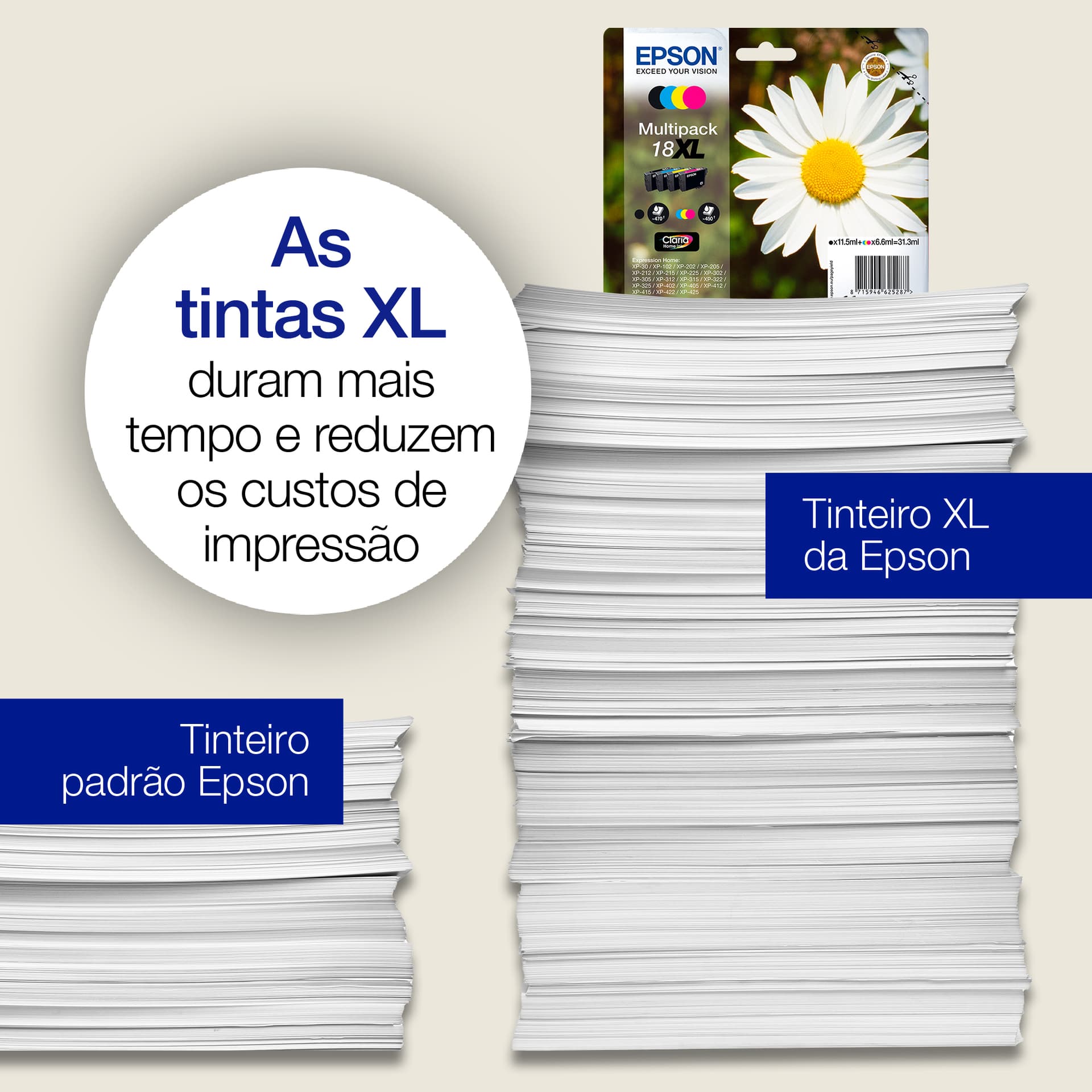Epson Daisy 18XL Tinta multipack de 4 cores Claria Home Margarida — miniatura 5