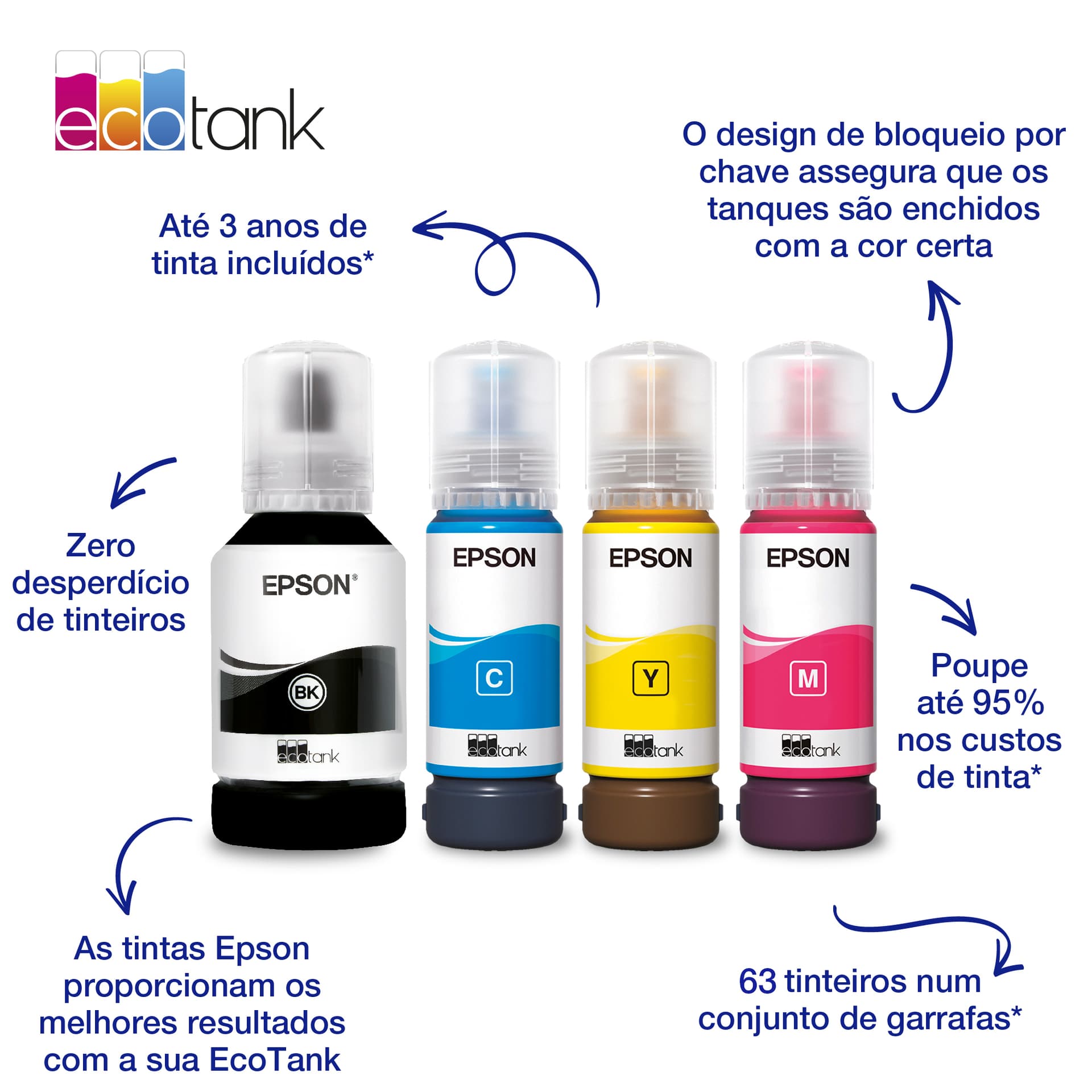 Epson 102 EcoTank Cyan ink bottle — miniatura 2