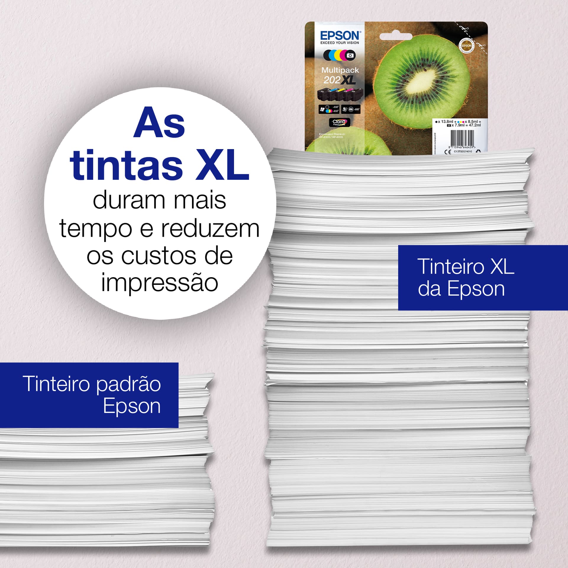 Epson Kiwi Multipack 5-colours 202 Claria Premium Ink — miniatura 4