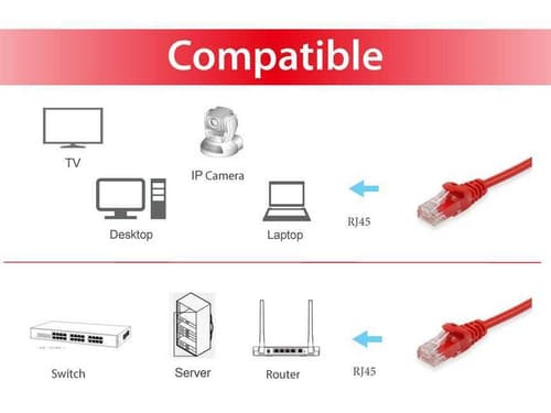 EQUIP CHICOTE CAT6 U/UTP 1M VERMELHO — miniatura 3