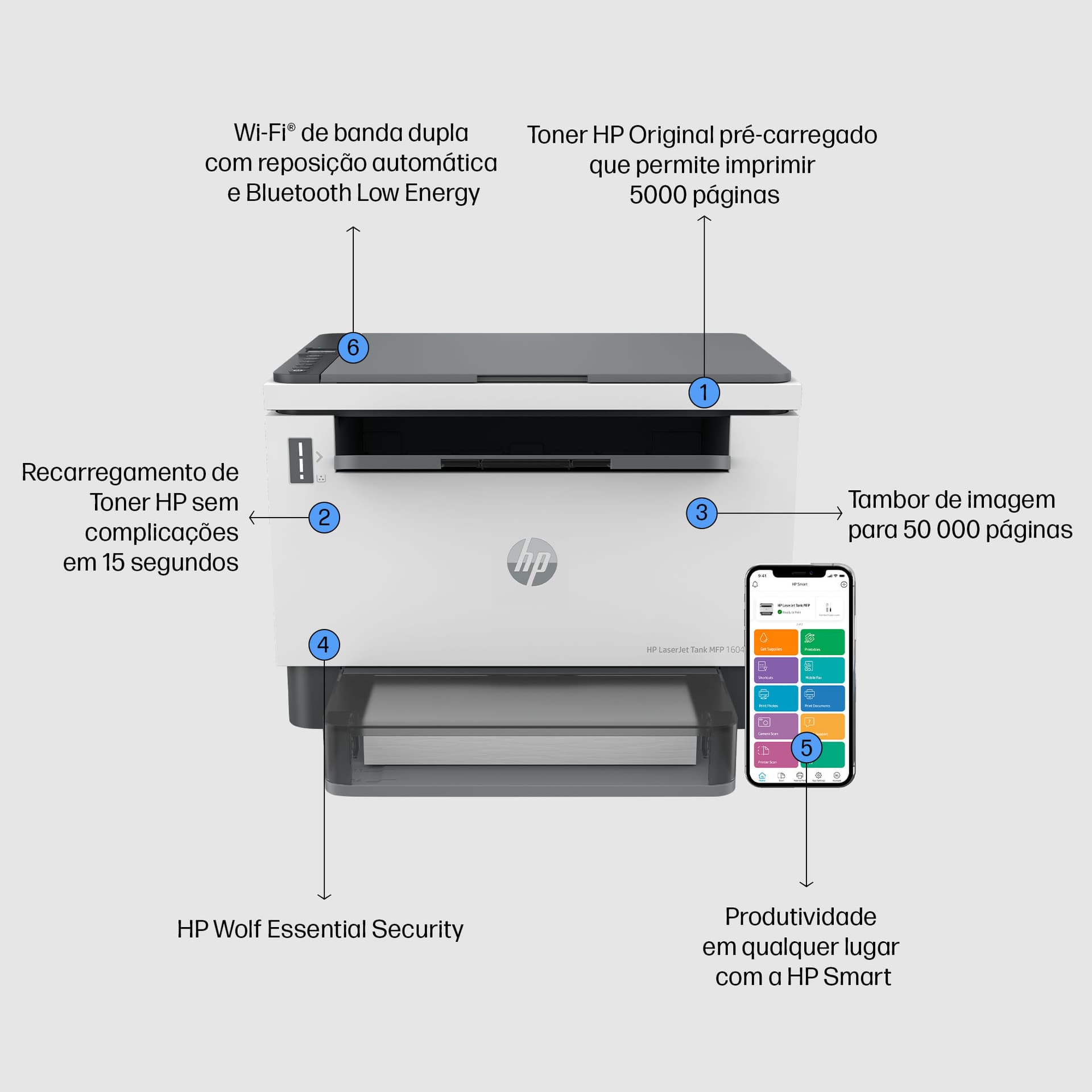 HP LaserJet Tank 1604w Sem fios Multifunction Preto e branco Impressora, Copiadora, Scanner, miniatura 3