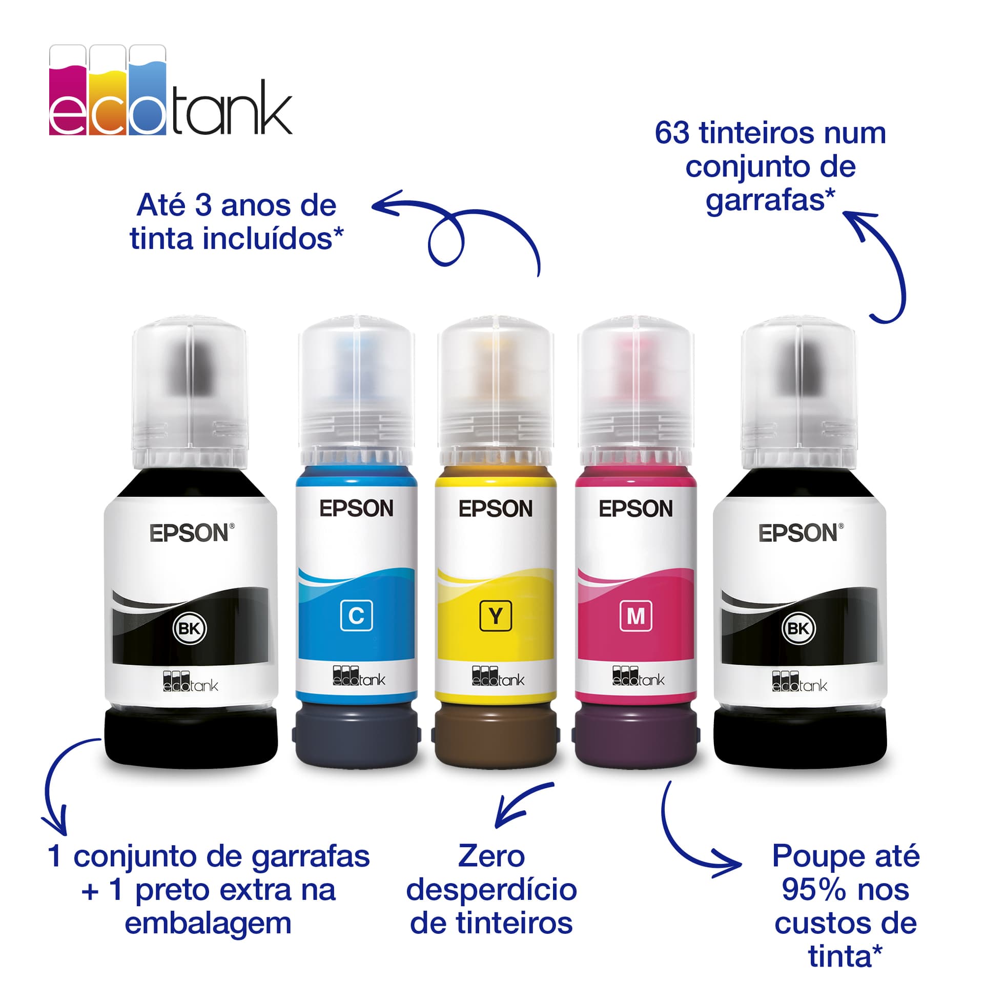 Epson EcoTank ET-4950 — miniatura 4