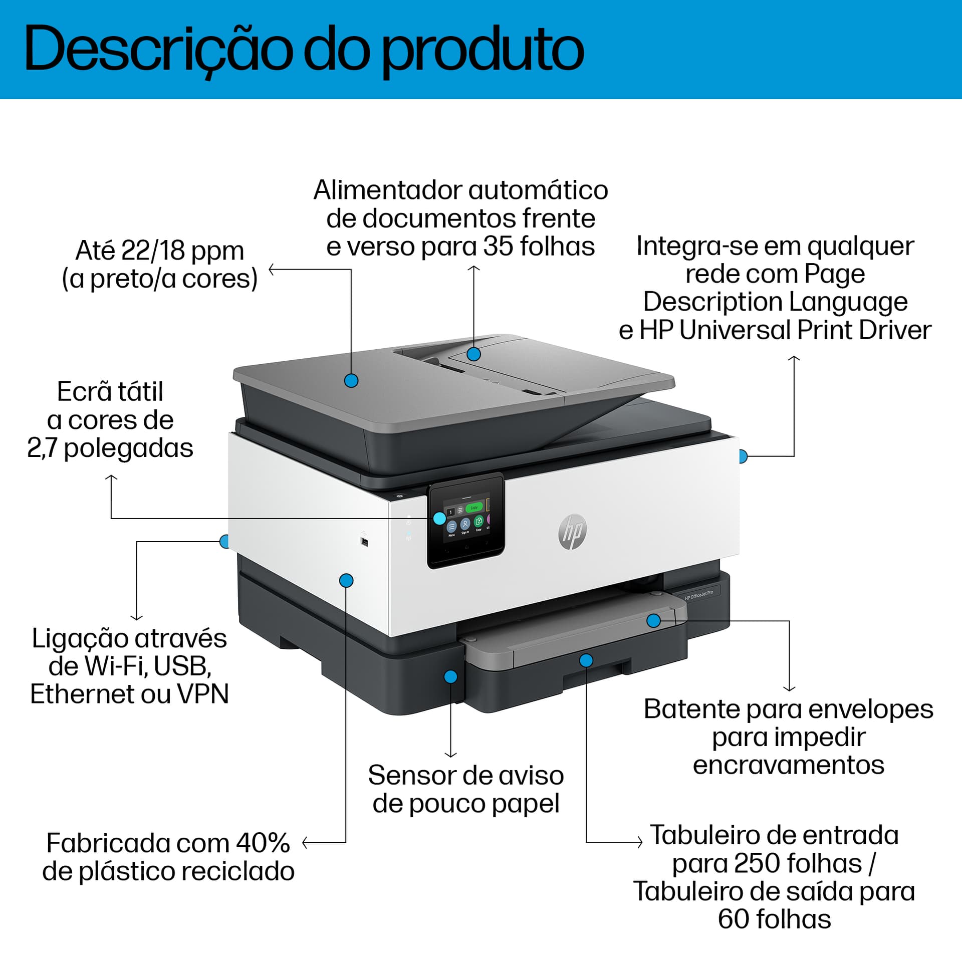 HP OfficeJet Pro 9120b Sem fios All-in-One Cor Impressora, Impressão frente e verso; Copiadora, scanner — miniatura 4