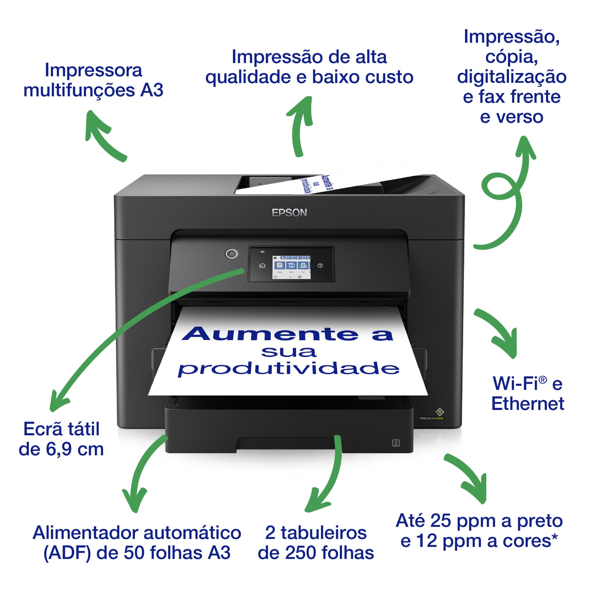 Epson WorkForce WF-7830DTWF, miniatura 2