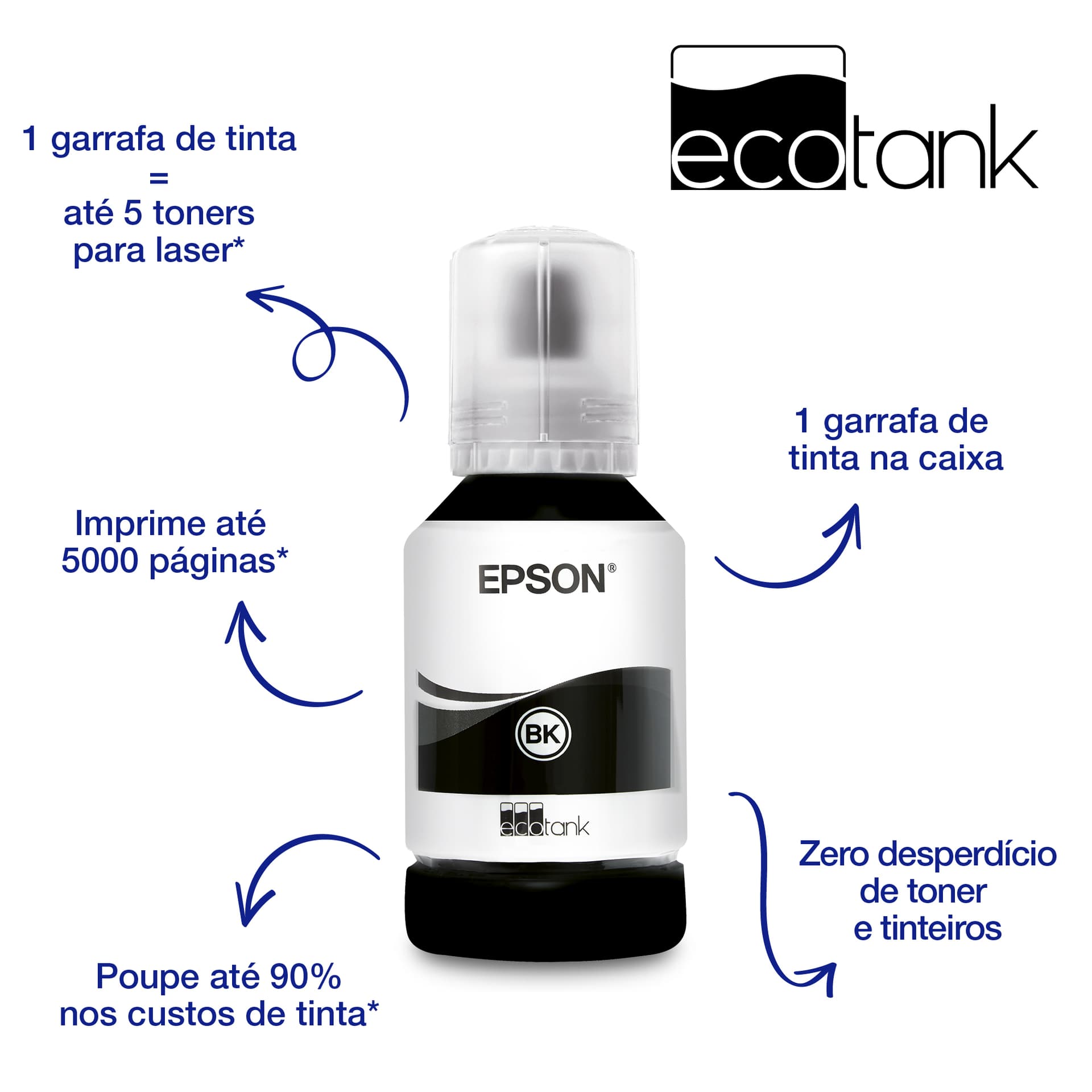 Epson EcoTank ET-M2120 — miniatura 8