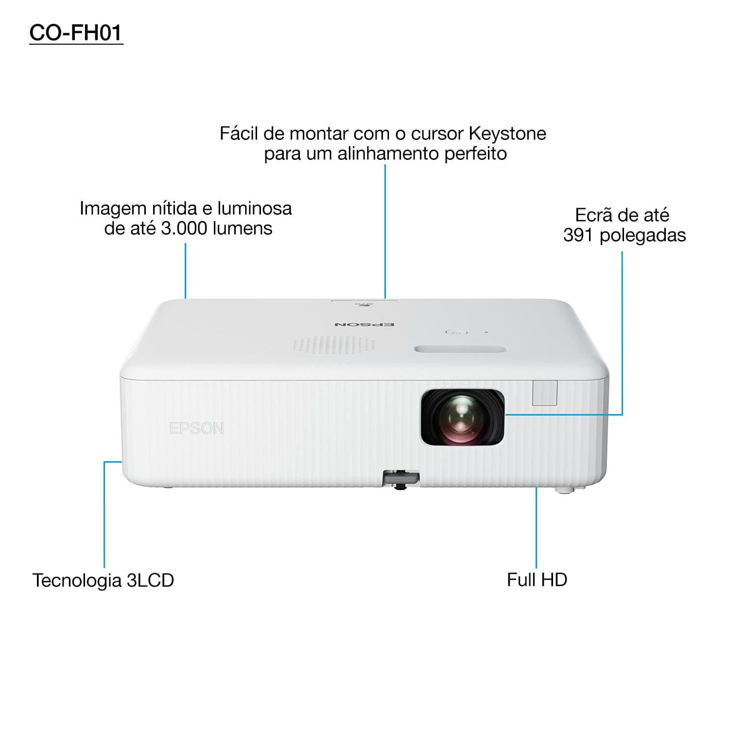 Epson CO-FH01 — miniatura 9