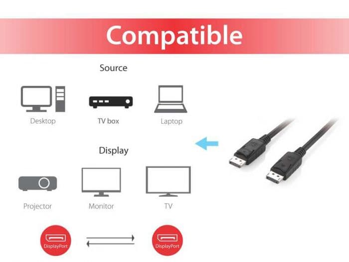 EQUIP CABO DISPLAYPORT 1.2 M/M 5.0M BLACK WITH LATCH — miniatura 3