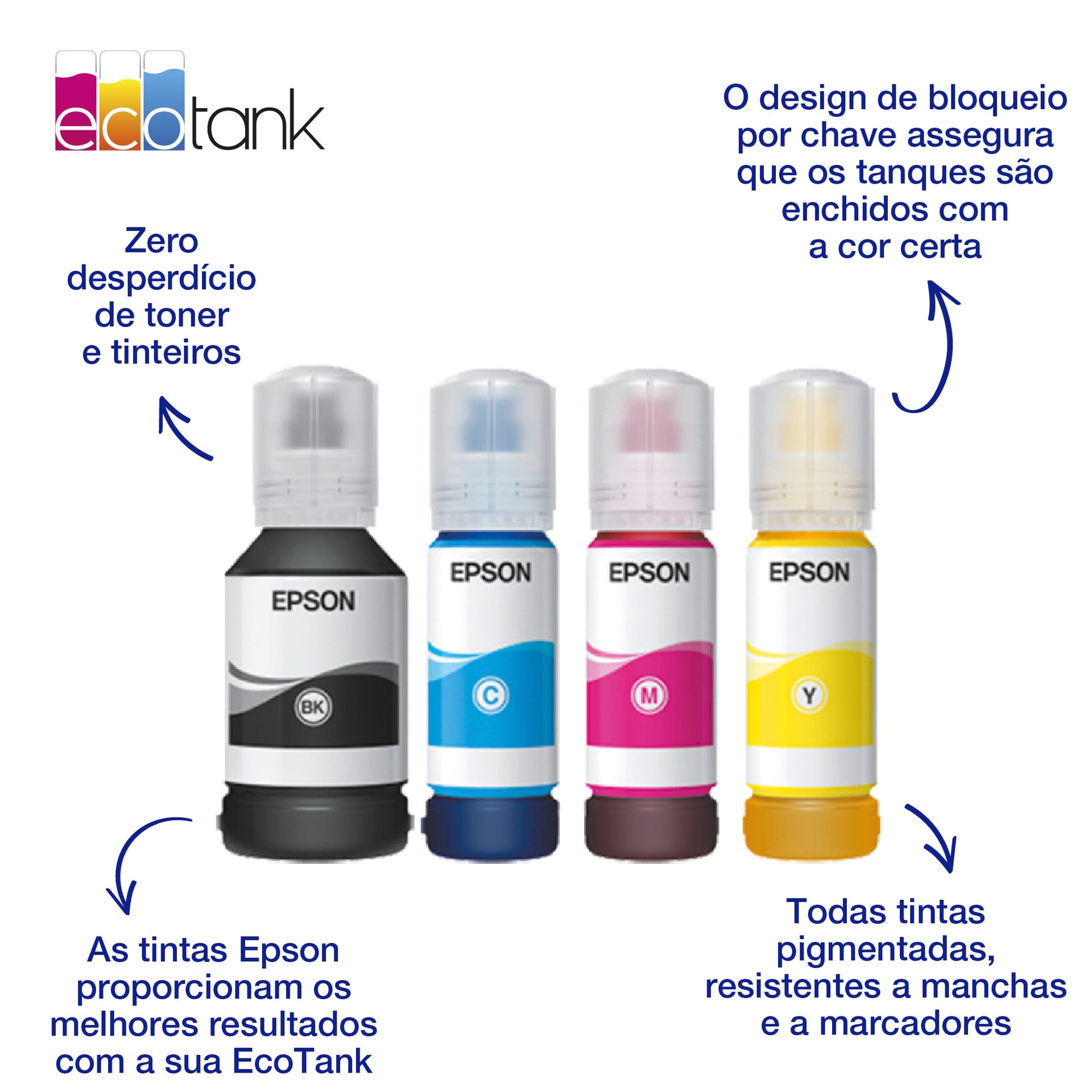 Epson 113 EcoTank Pigment Yellow ink bottle — miniatura 2