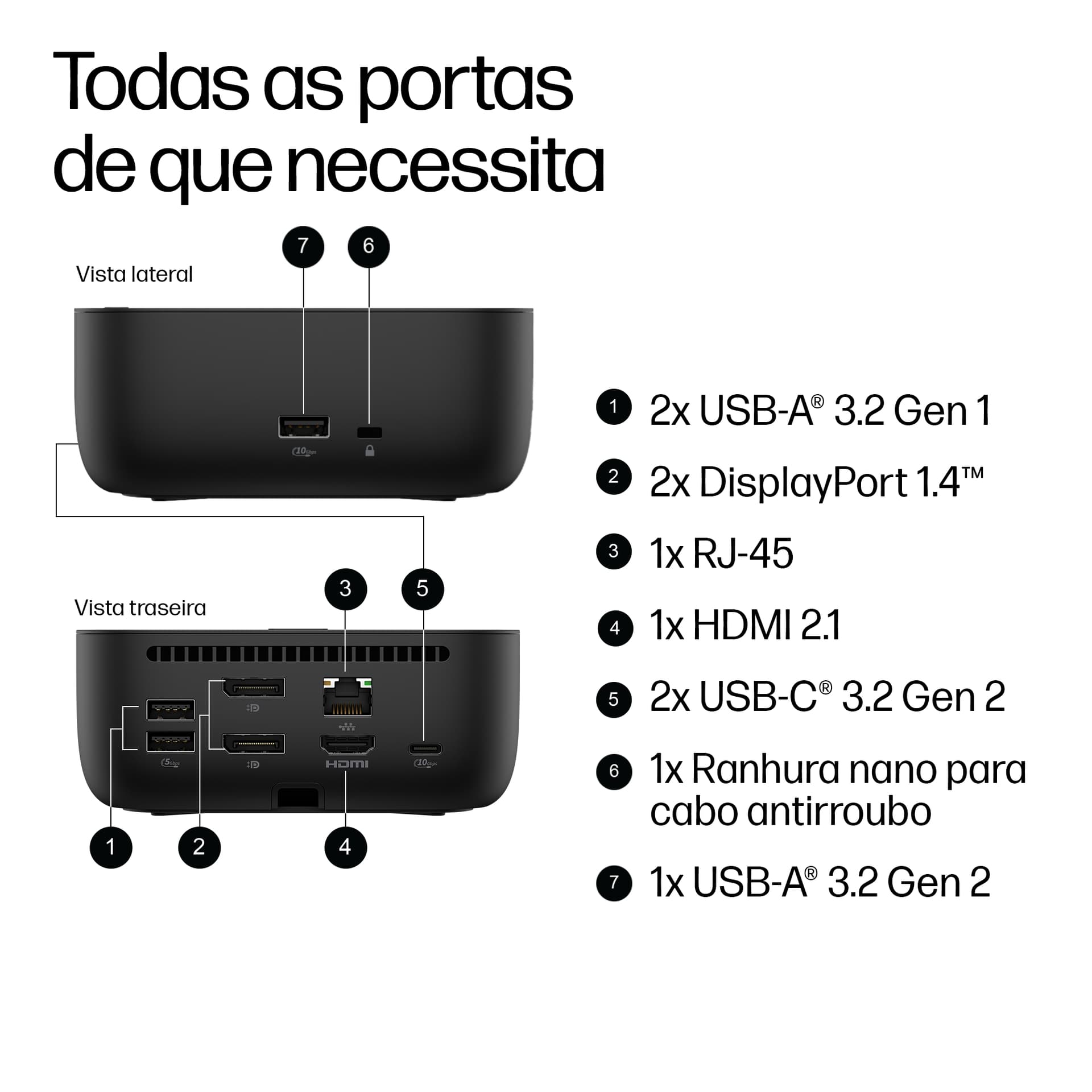 HP Docking station USB-C 100 W G6, miniatura 5