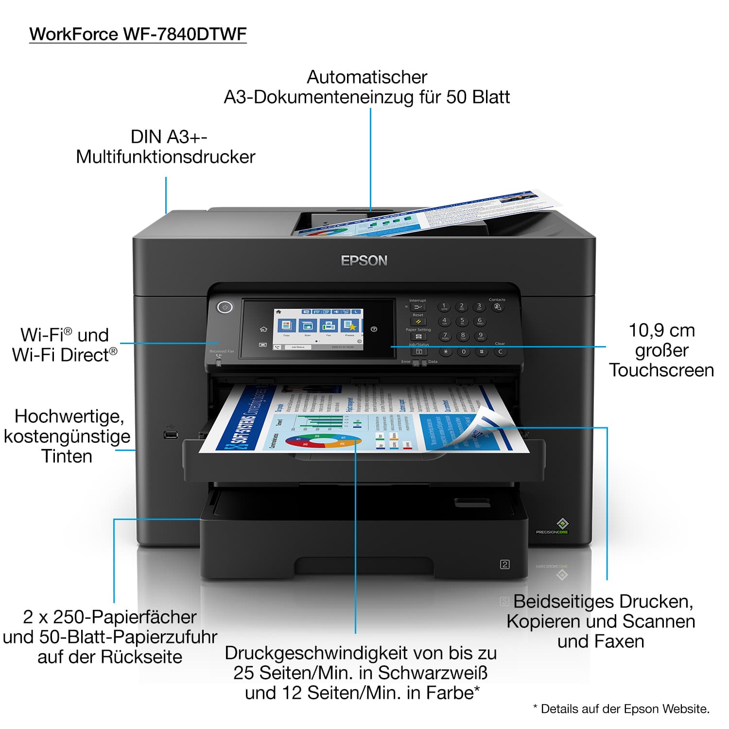Epson WorkForce Pro WorkForce WF-7840DTWF — miniatura 10