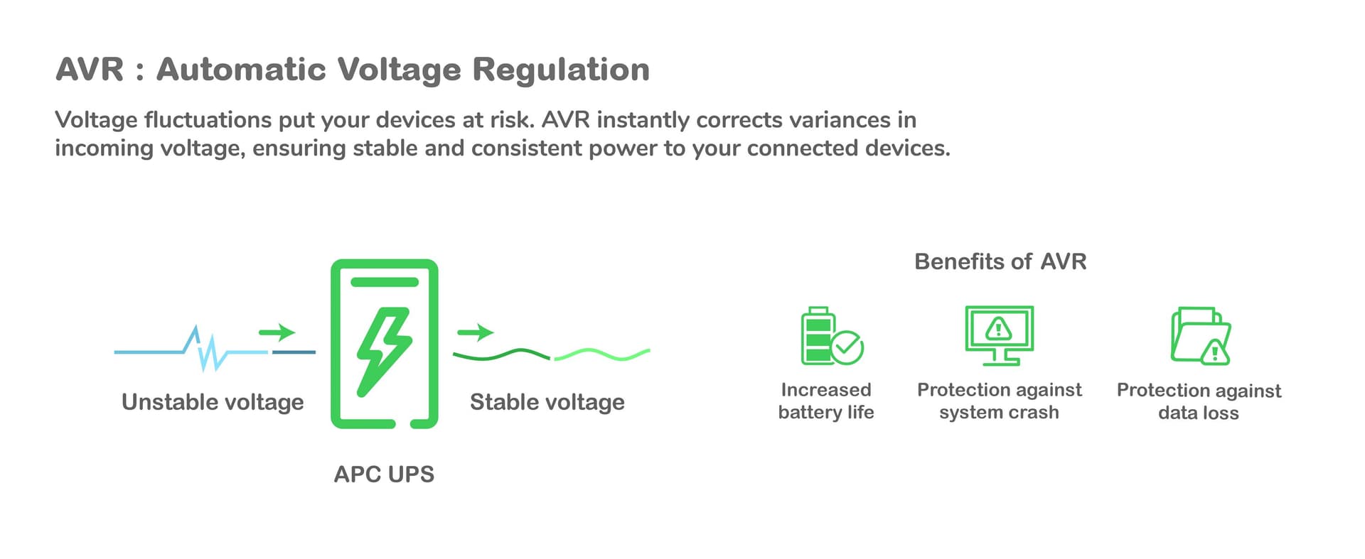 APC Smart-UPS 2200VA LCD RM 2U 230V with SmartConnect — miniatura 13