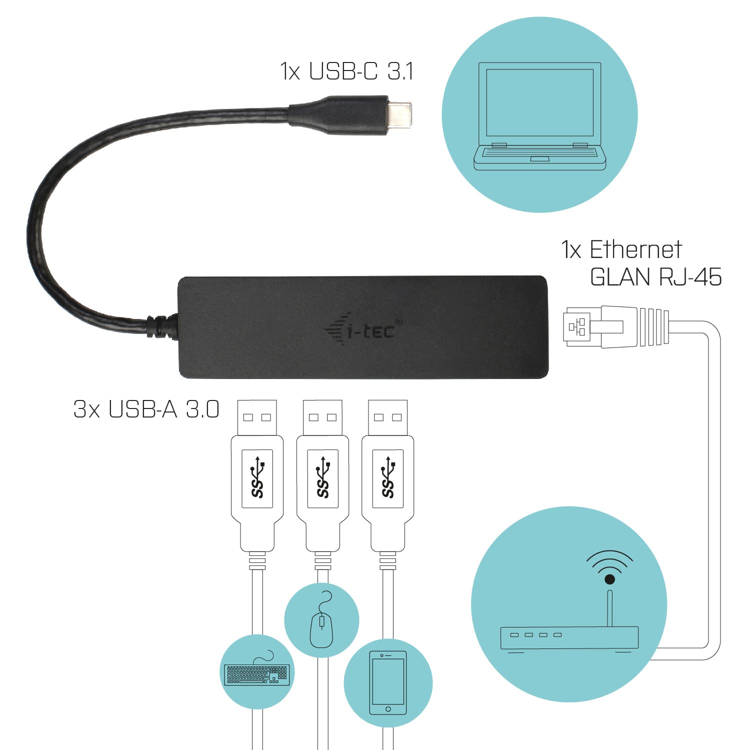 i-tec Advance C31GL3SLIM, miniatura 5