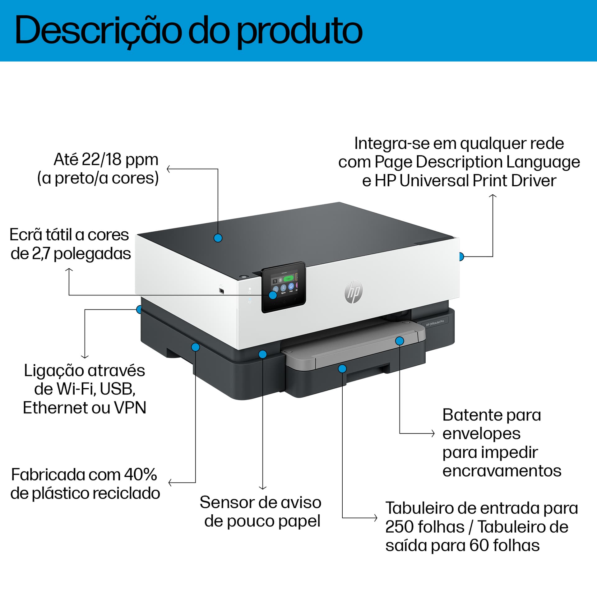 HP OfficeJet Pro 9110b Sem fios Cor Impressora, Impressão frente e verso — miniatura 3