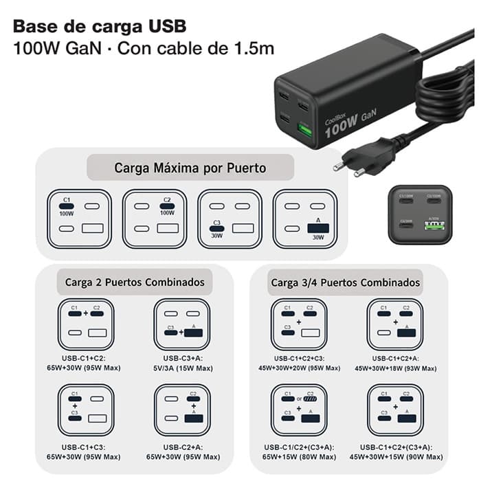 CoolBox ESTAÇÃO DE CARGA USB 100W GAN C+C+C+A DE MESA, miniatura 7