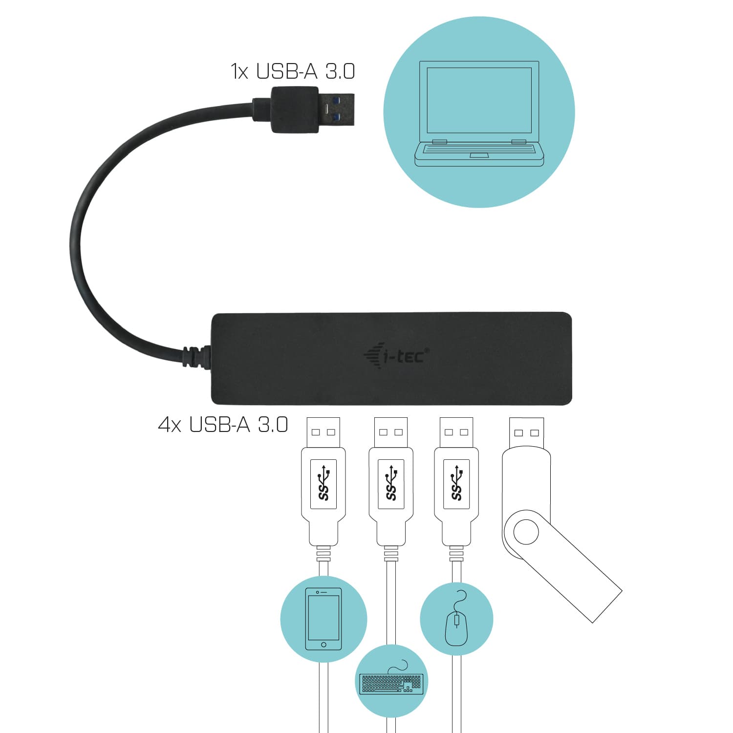 i-tec Advance U3HUB404, miniatura 4