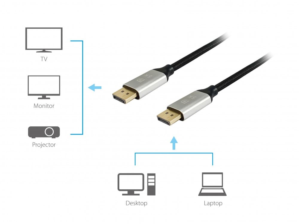 EQUIP CABO DISPLAYPORT 1.4 PREMIUM M/M 1.0MT — miniatura 4