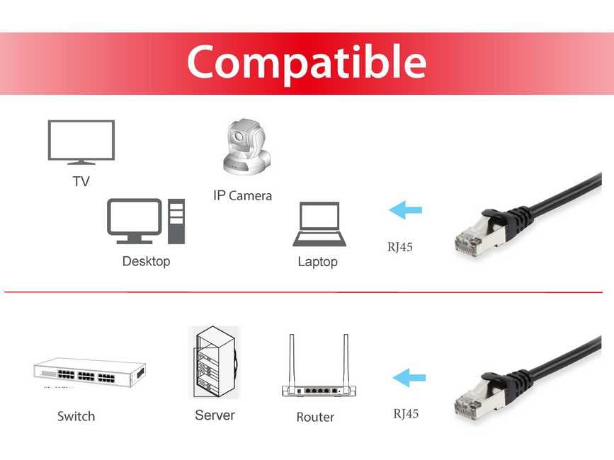 EQUIP CHICOTE CAT6 S/FTP 10M PRETO — miniatura 3