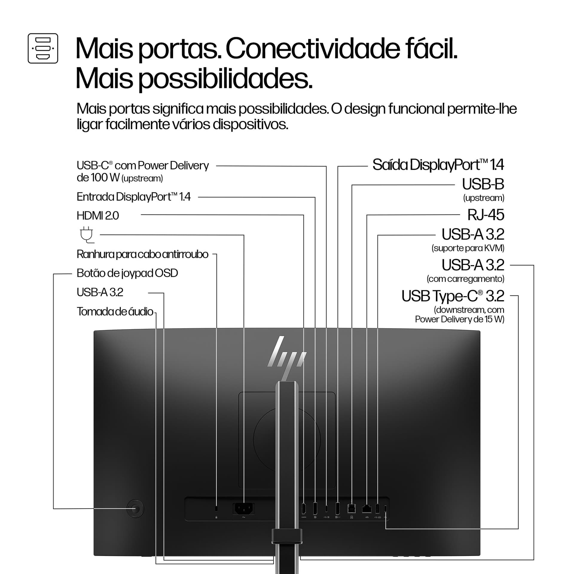 HP Series 5 Pro Monitor FHD USB-C para videoconferência Série 5 Pro de 23,8 polegadas - 524pm — miniatura 4