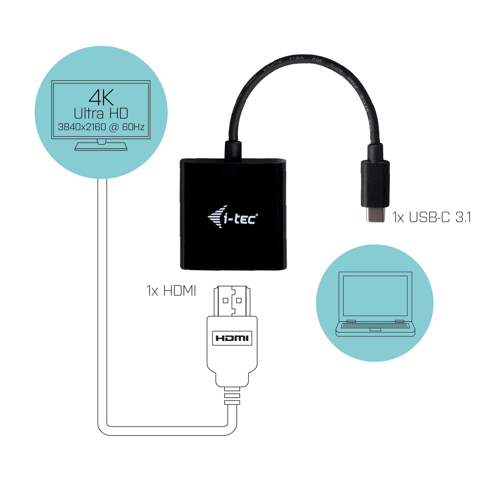 i-tec C31HDMI60HZP, miniatura 3