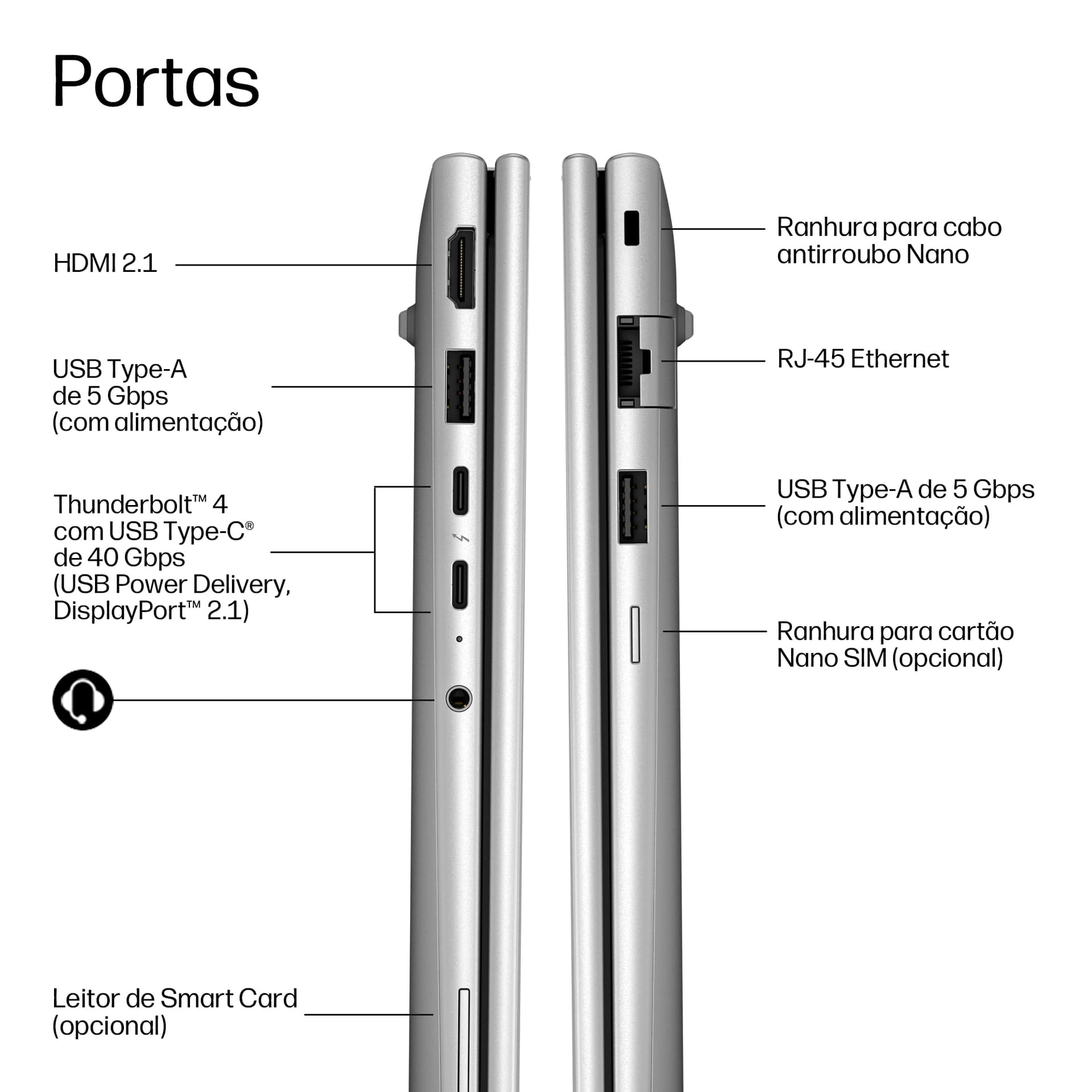 HP Elitebook 6 G2i 14 Intel Core 7 350 14inch WUXGA AGLEDUWVA 16GB DDR5 512GB SSD WEBCAM UMA FPS W11P 1Y, miniatura 14
