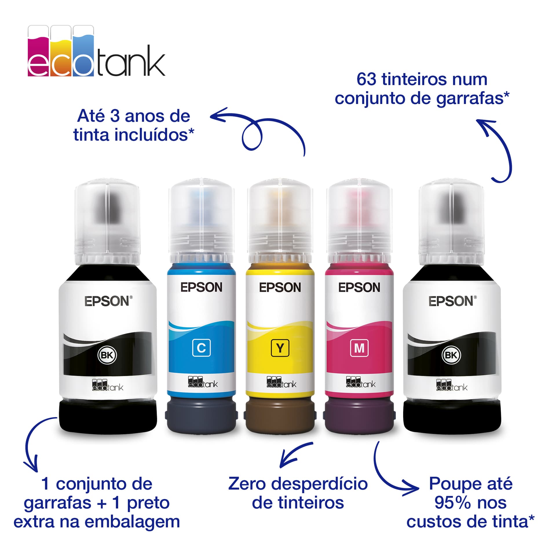 Epson EcoTank ET-3956, miniatura 3