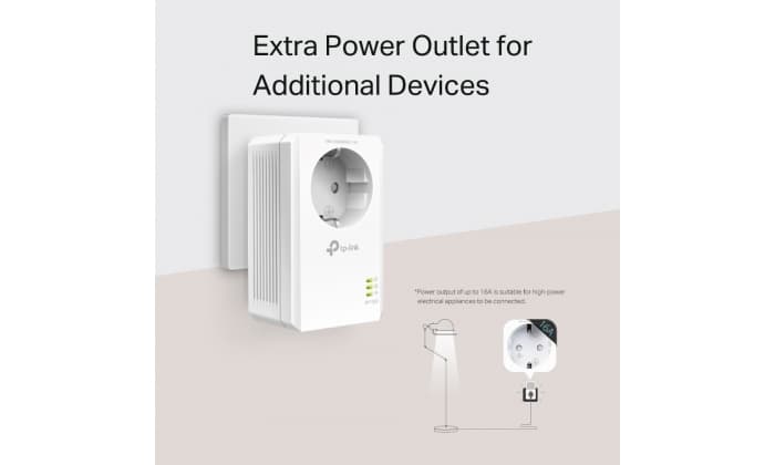 TP-LINK POWERLINE AV1000 PLC KIT WITH AC PASSTHROUGH — miniatura 2