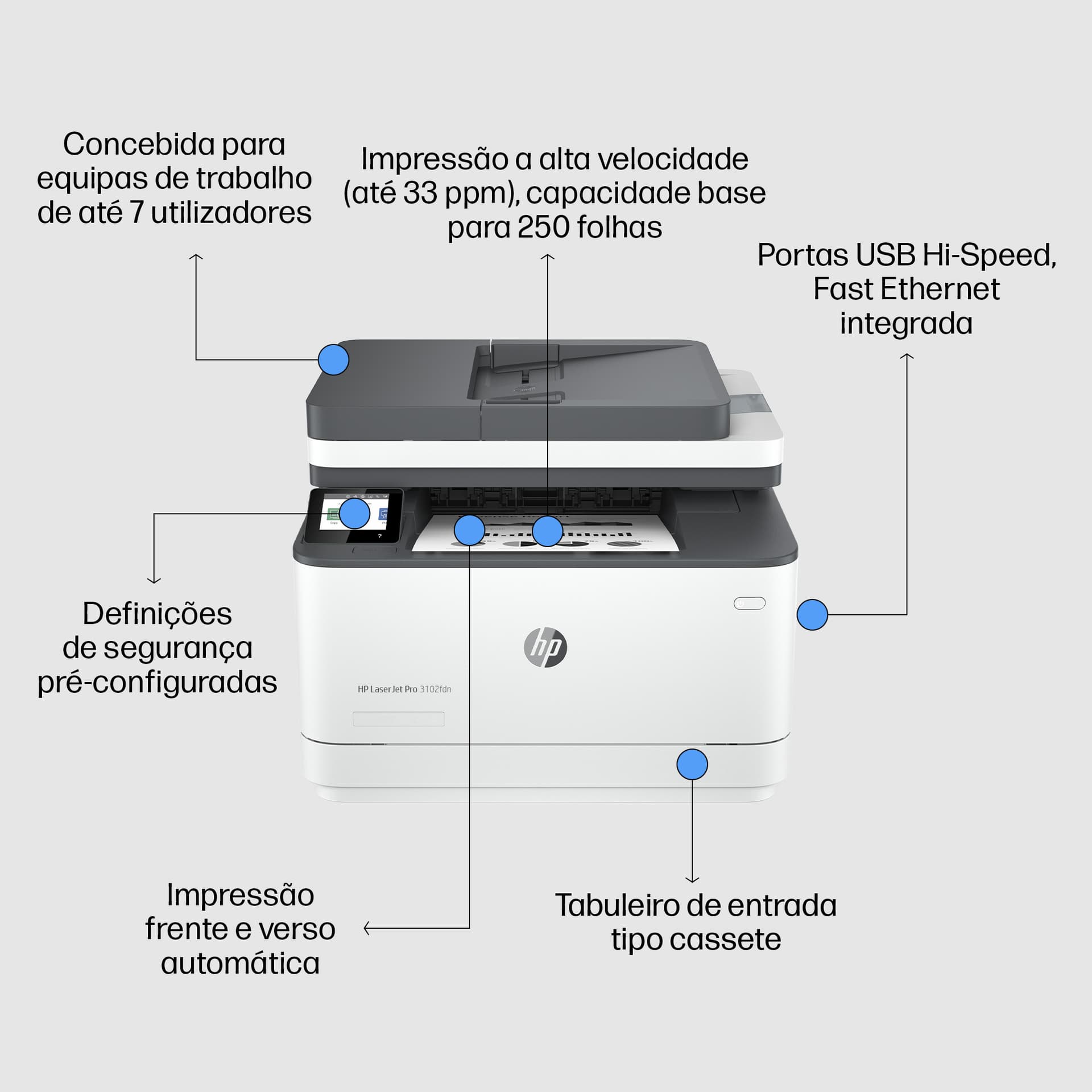 HP LaserJet Pro 3102fdn Multifunction Preto e branco Impressora, Apenas Ethernet; Copiadora, Scanner — miniatura 4