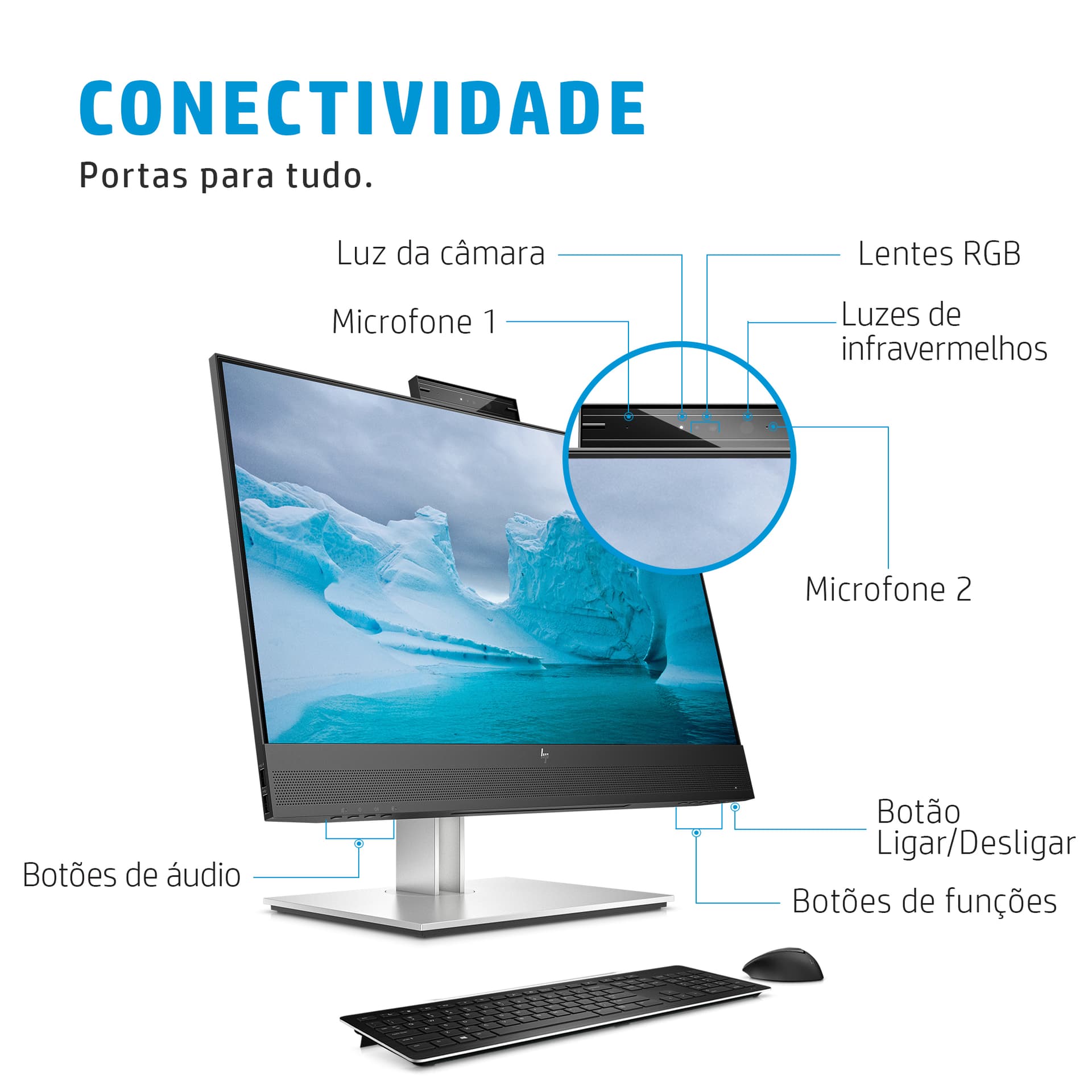 HP Monitor FHD E24mv G4 para videoconferência — miniatura 3