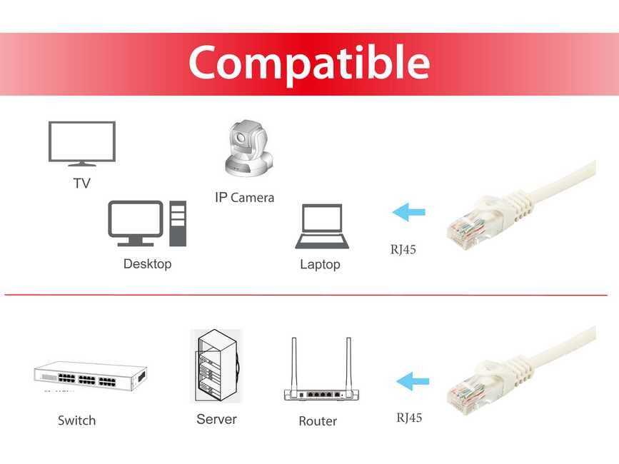 Equip 603005, miniatura 2
