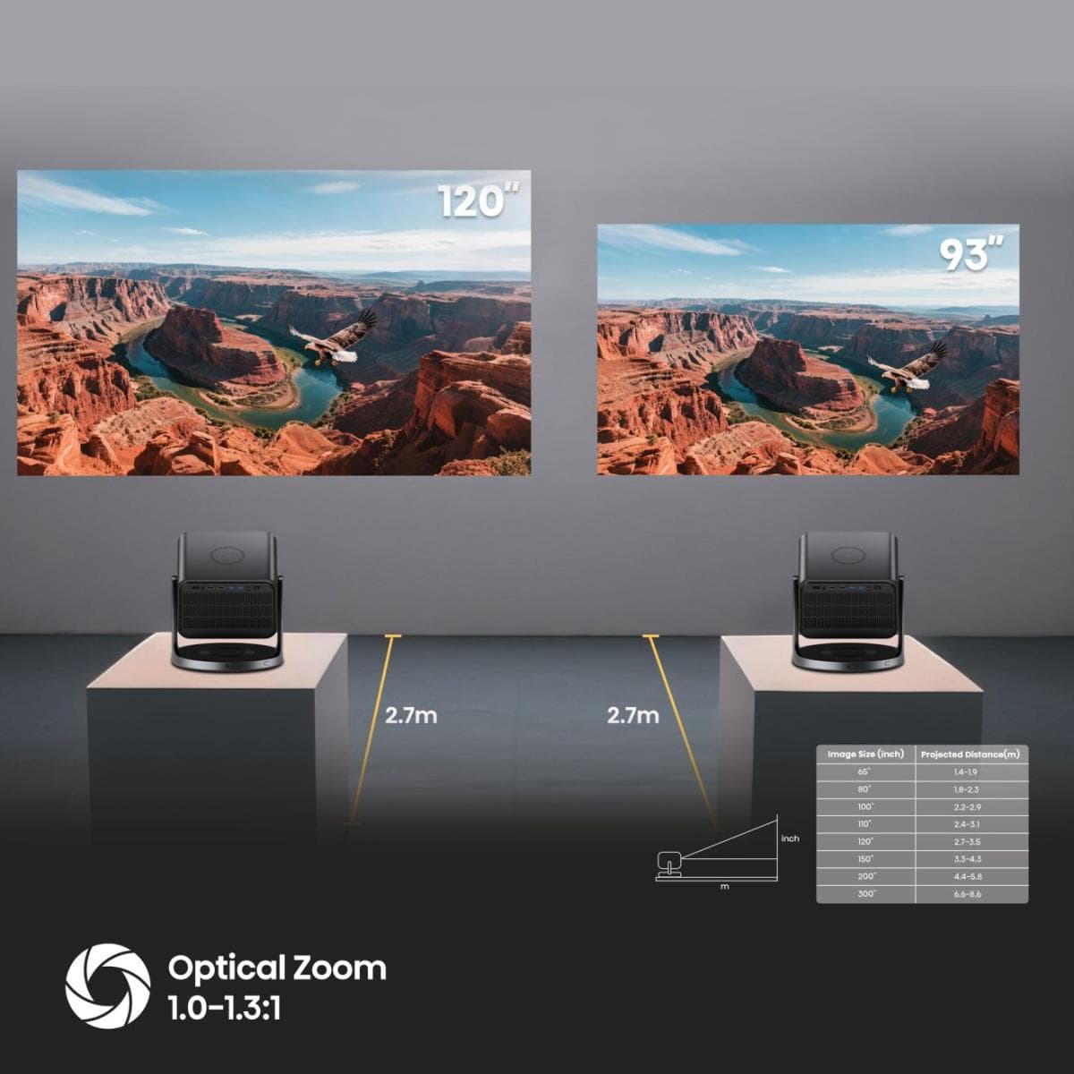 Hisense C3 — miniatura 4